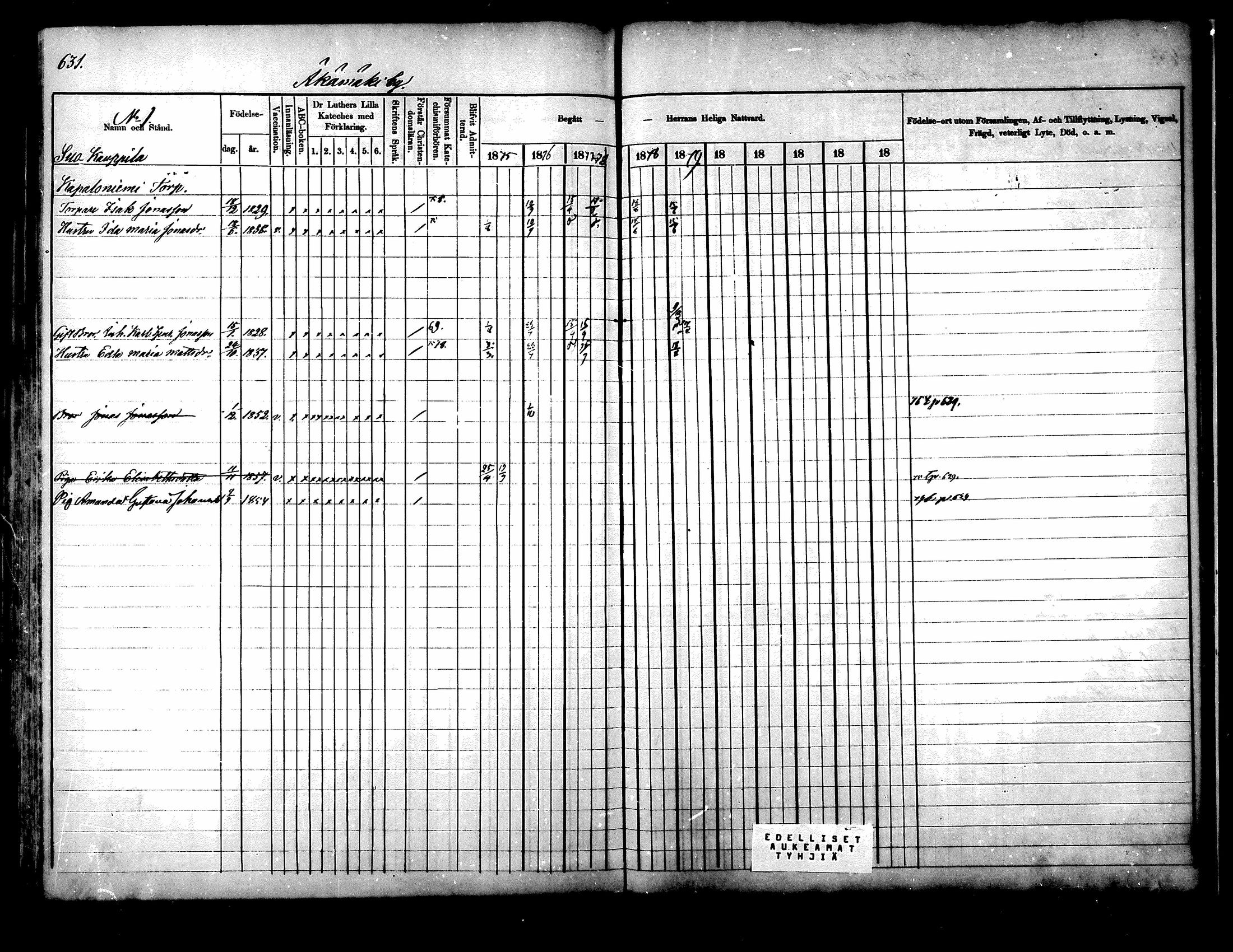 [ ../kirjat/Kirkonkirjat/kuhmoinen/rippikirja_1875-1880_mko77-95/kuvat/525.jpg ]