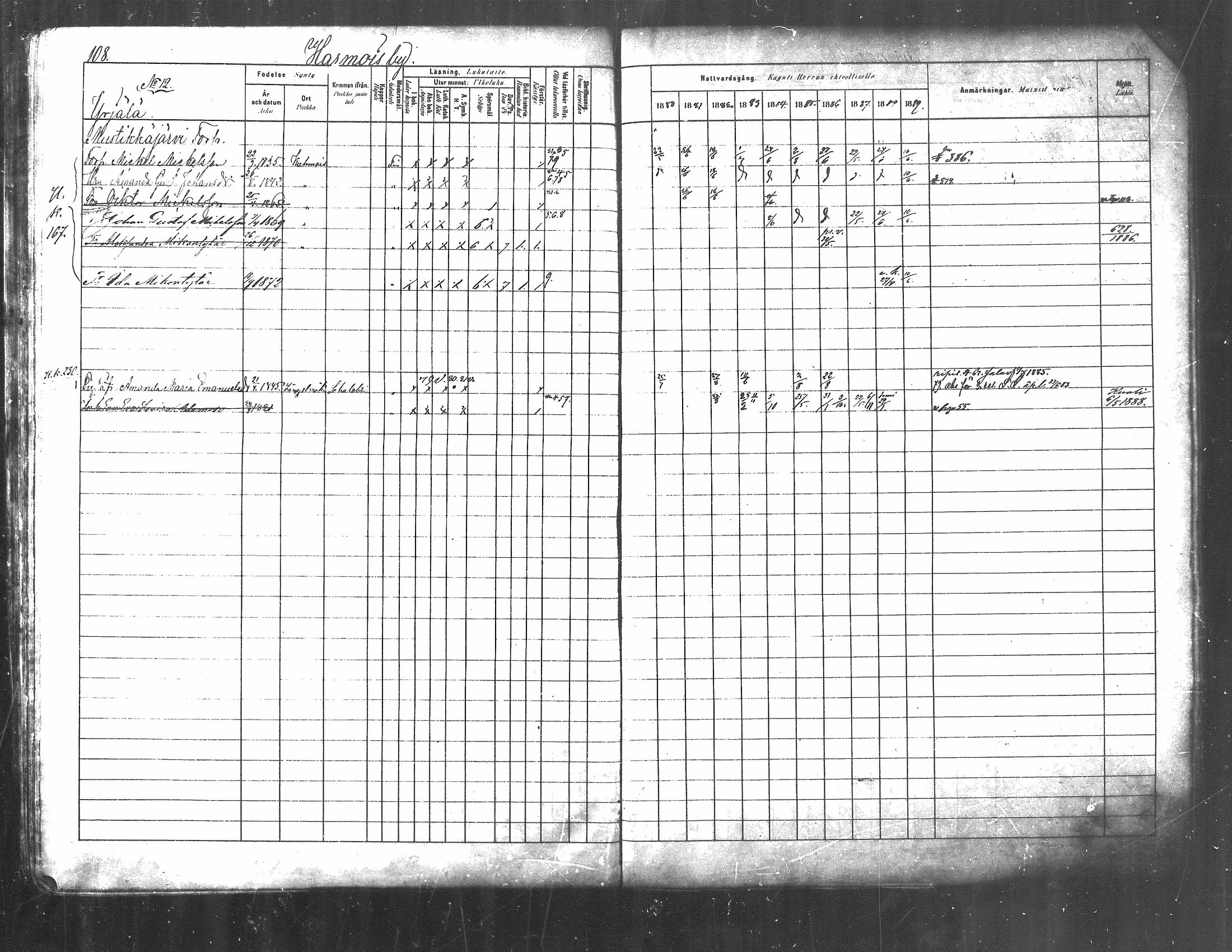 [ ../kirjat/Kirkonkirjat/kuhmoinen/rippikirja_1880-1889_mko107-130/kuvat/103.jpg ]