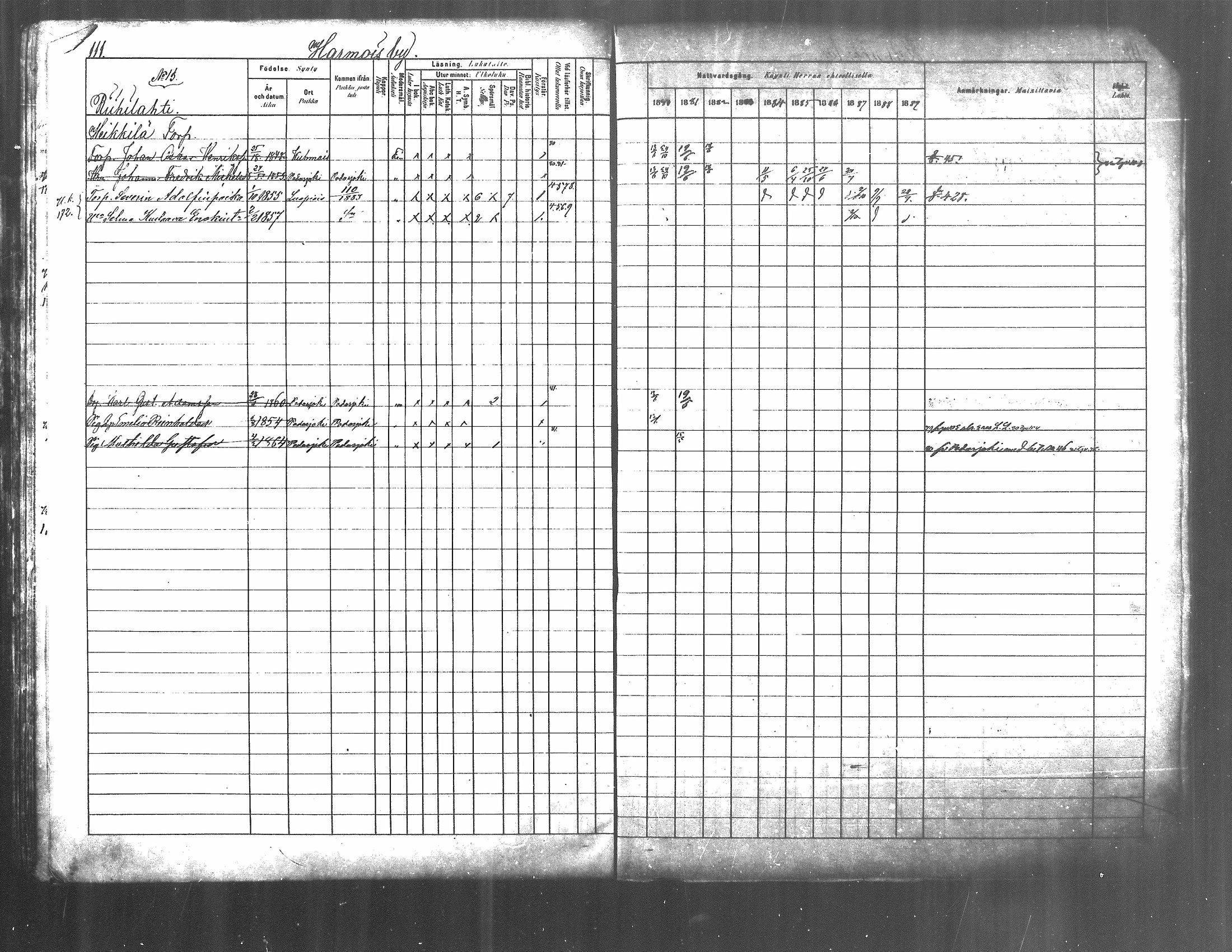 [ ../kirjat/Kirkonkirjat/kuhmoinen/rippikirja_1880-1889_mko107-130/kuvat/106.jpg ]