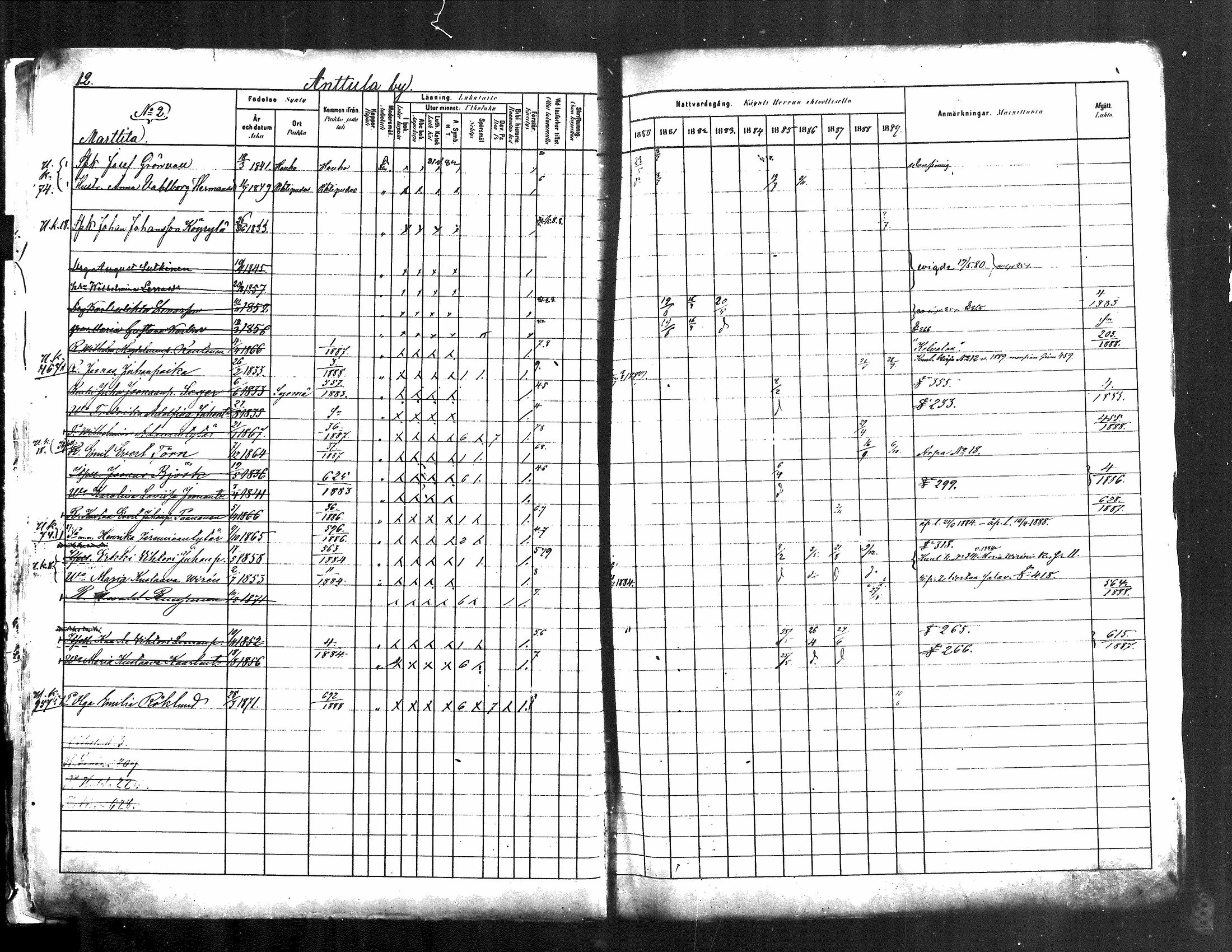 [ ../kirjat/Kirkonkirjat/kuhmoinen/rippikirja_1880-1889_mko107-130/kuvat/11.jpg ]