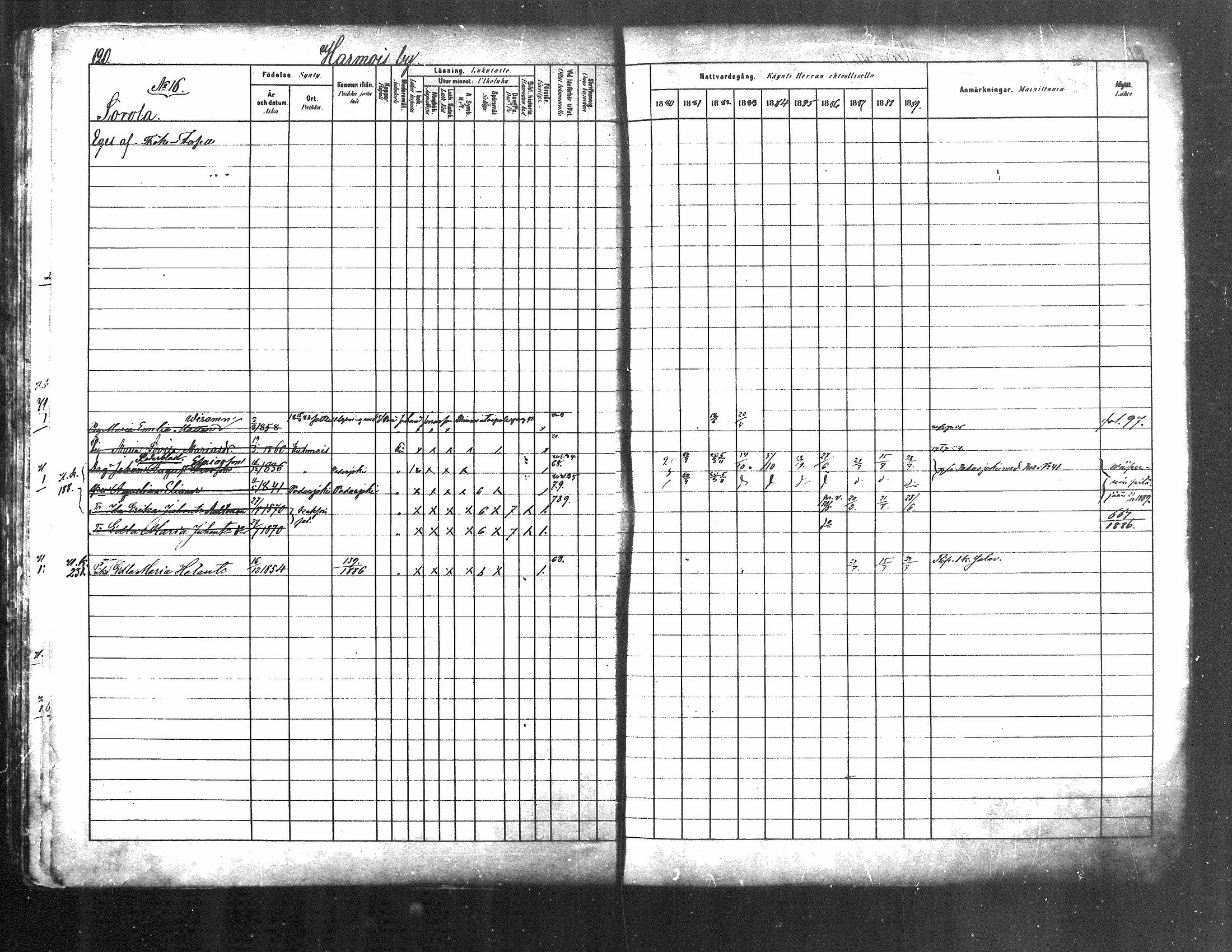 [ ../kirjat/Kirkonkirjat/kuhmoinen/rippikirja_1880-1889_mko107-130/kuvat/114.jpg ]