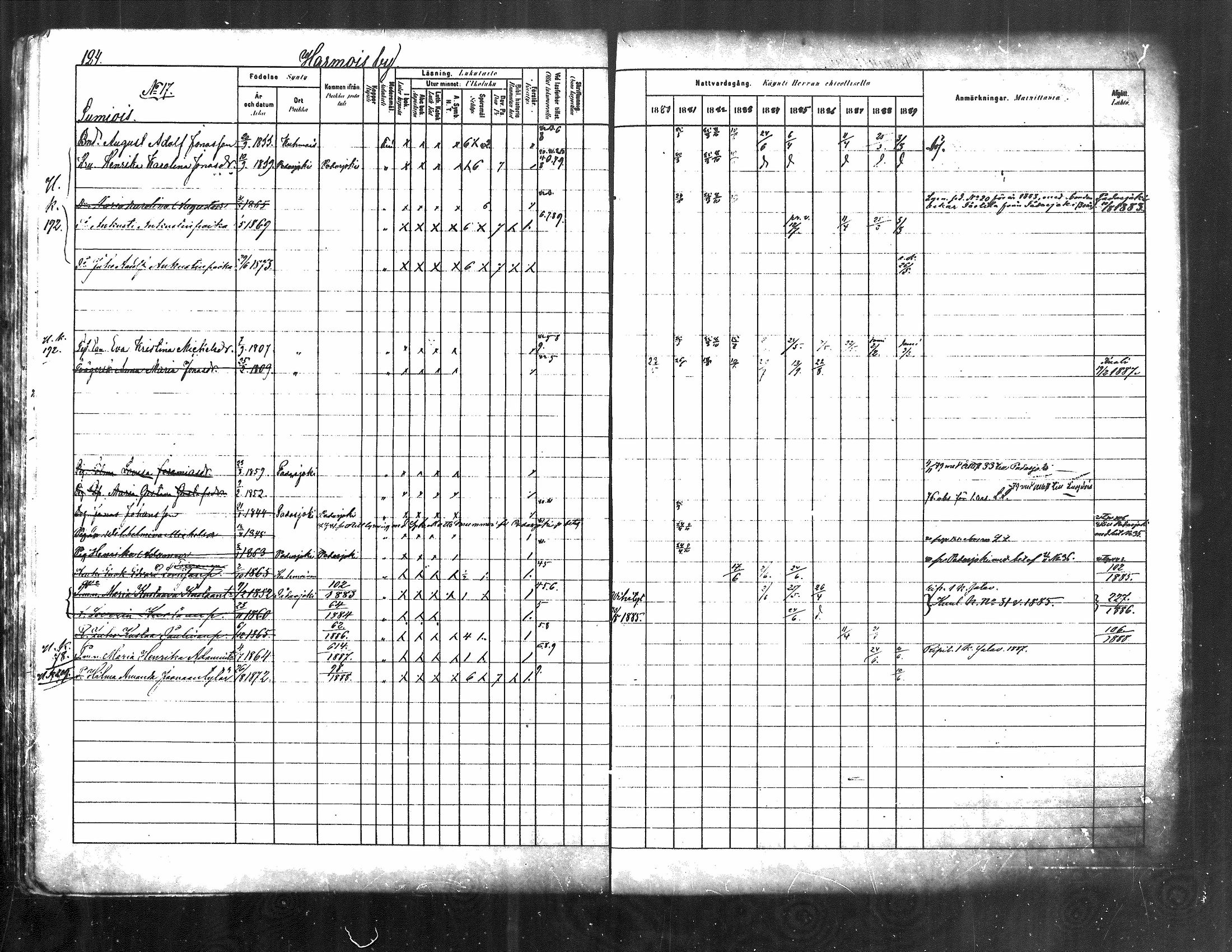 [ ../kirjat/Kirkonkirjat/kuhmoinen/rippikirja_1880-1889_mko107-130/kuvat/118.jpg ]