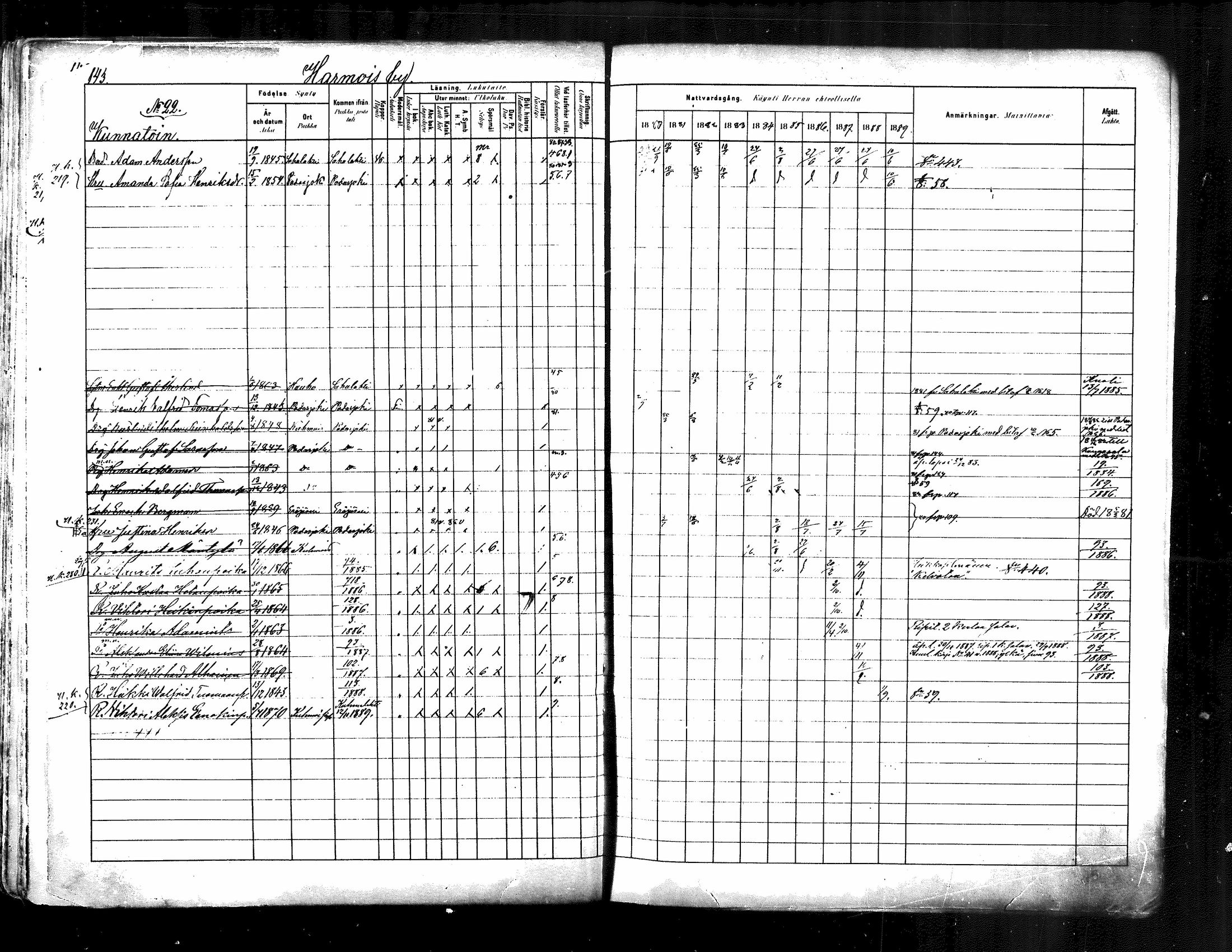 [ ../kirjat/Kirkonkirjat/kuhmoinen/rippikirja_1880-1889_mko107-130/kuvat/135.jpg ]