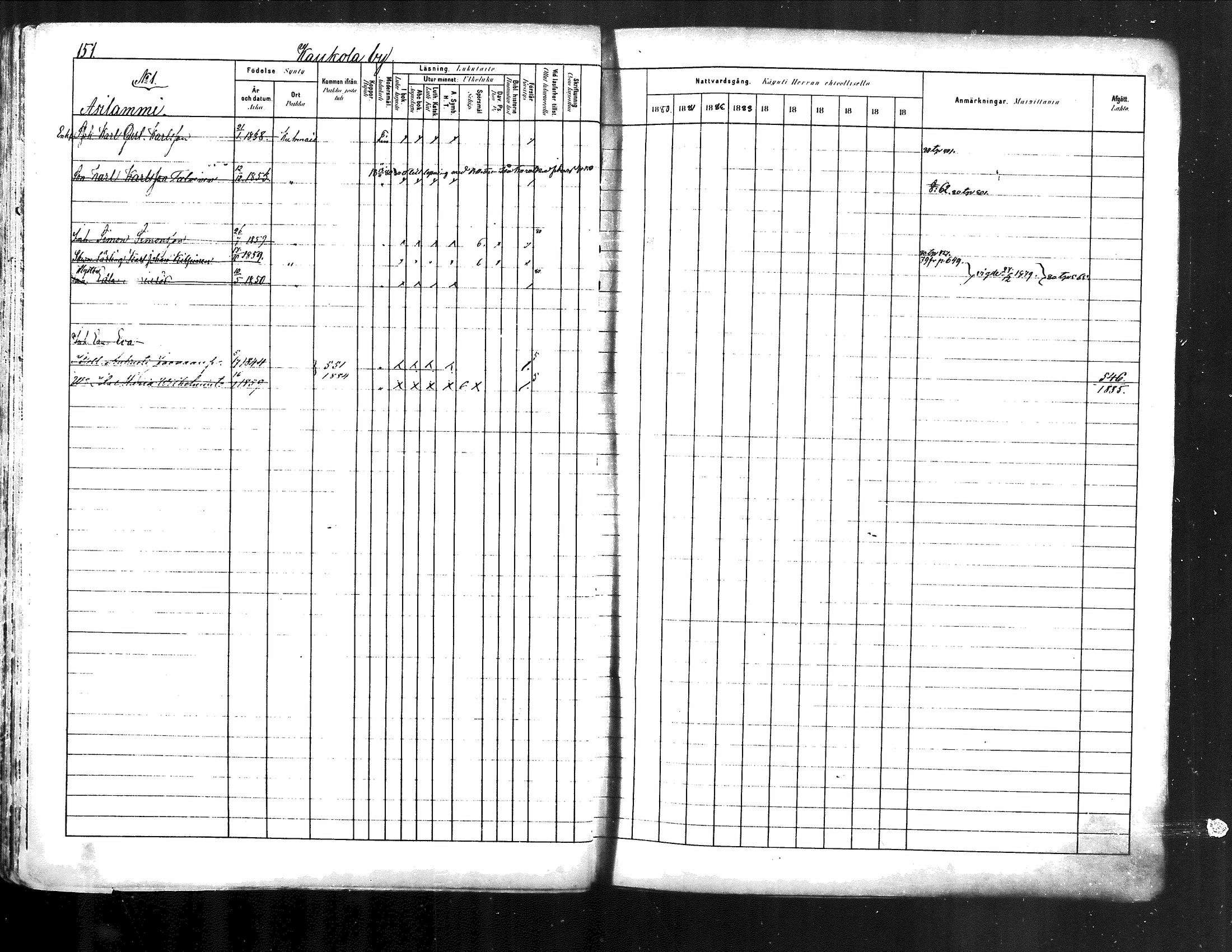[ ../kirjat/Kirkonkirjat/kuhmoinen/rippikirja_1880-1889_mko107-130/kuvat/143.jpg ]