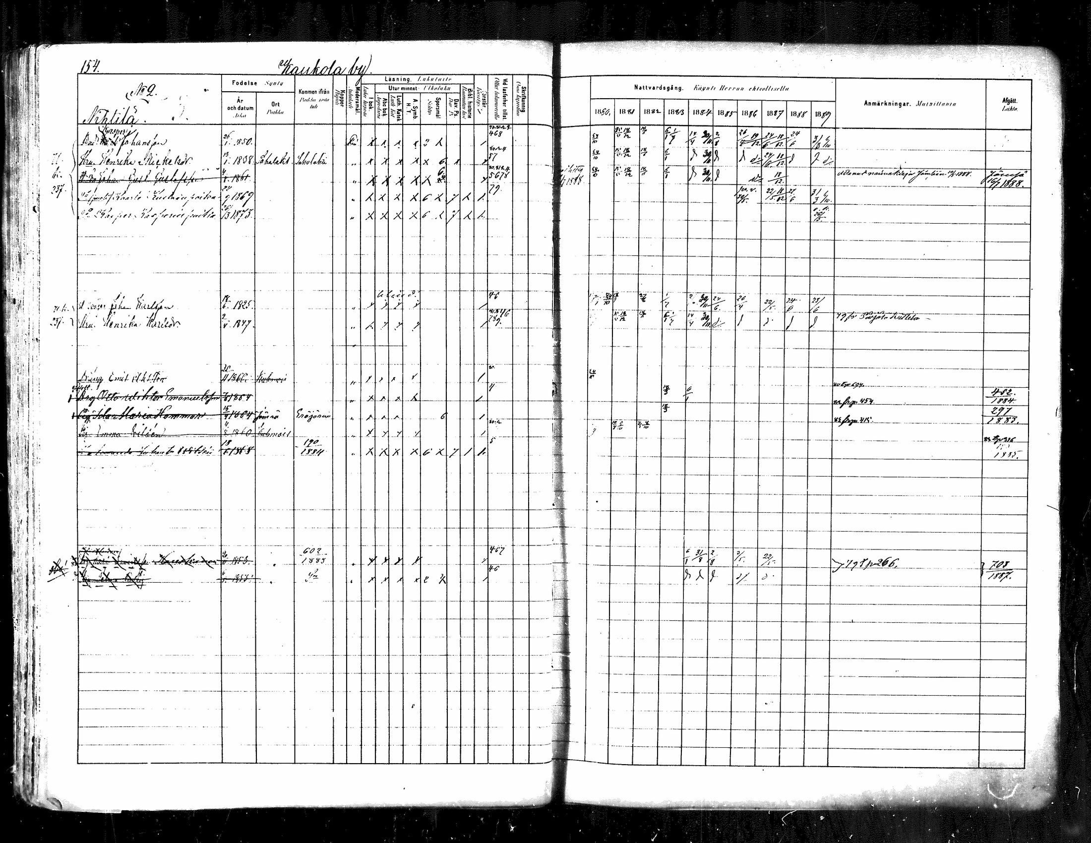 [ ../kirjat/Kirkonkirjat/kuhmoinen/rippikirja_1880-1889_mko107-130/kuvat/145.jpg ]