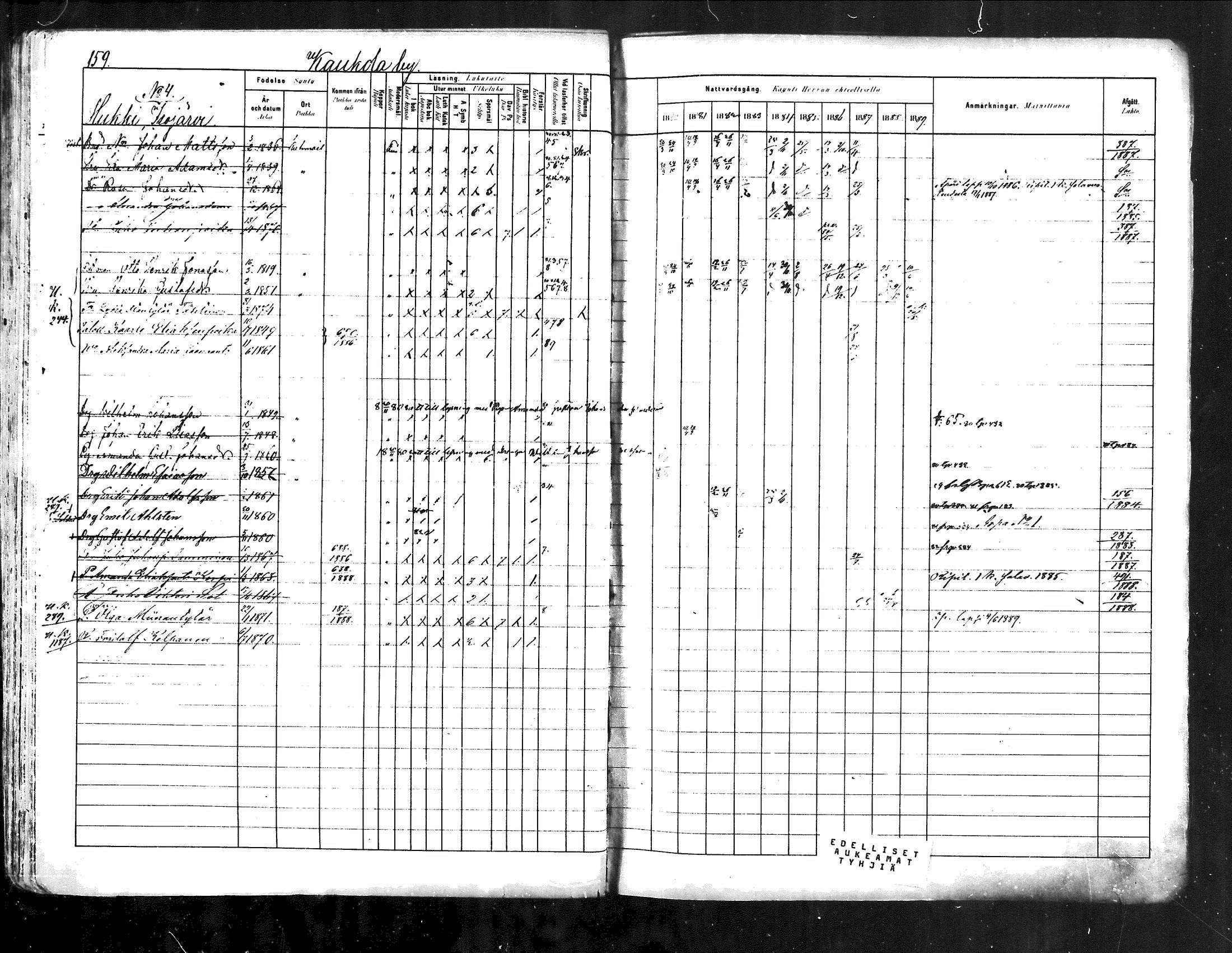 [ ../kirjat/Kirkonkirjat/kuhmoinen/rippikirja_1880-1889_mko107-130/kuvat/149.jpg ]