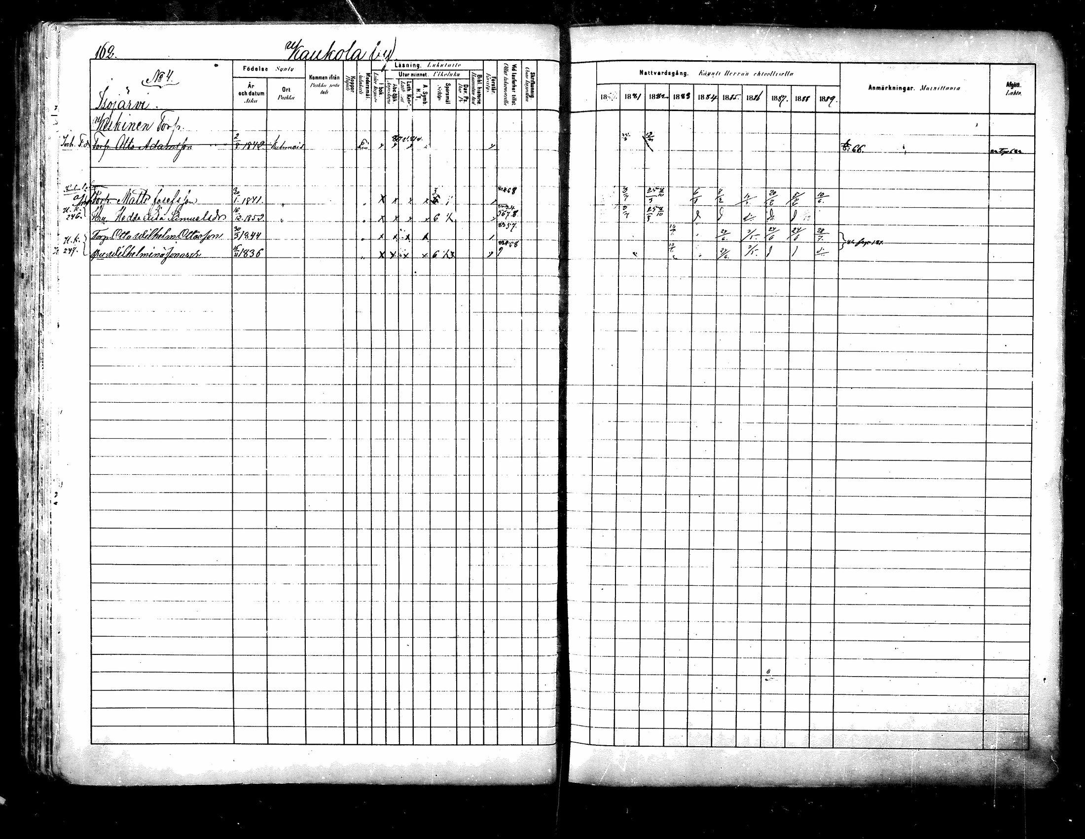 [ ../kirjat/Kirkonkirjat/kuhmoinen/rippikirja_1880-1889_mko107-130/kuvat/152.jpg ]