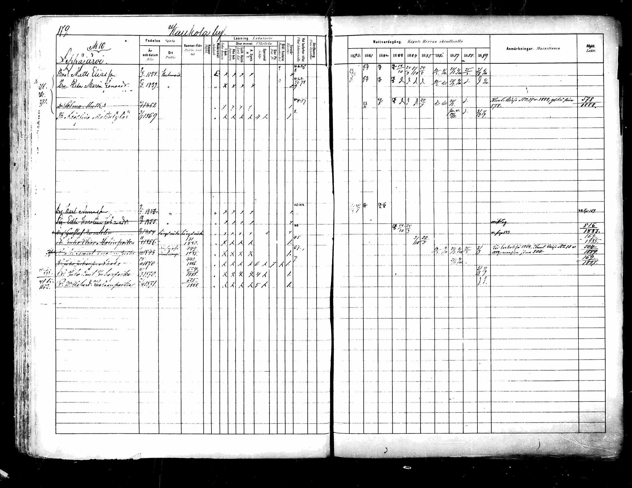[ ../kirjat/Kirkonkirjat/kuhmoinen/rippikirja_1880-1889_mko107-130/kuvat/169.jpg ]