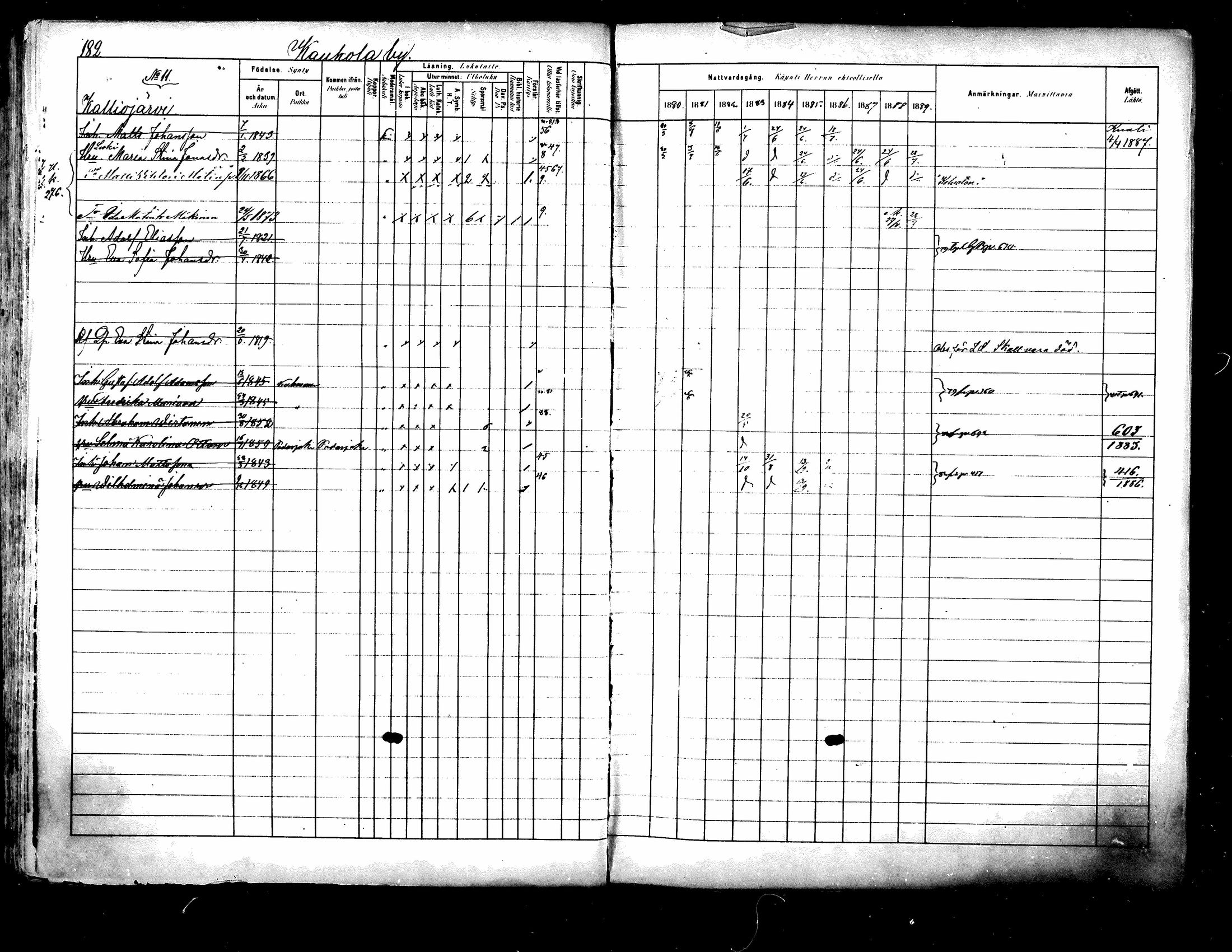 [ ../kirjat/Kirkonkirjat/kuhmoinen/rippikirja_1880-1889_mko107-130/kuvat/172.jpg ]