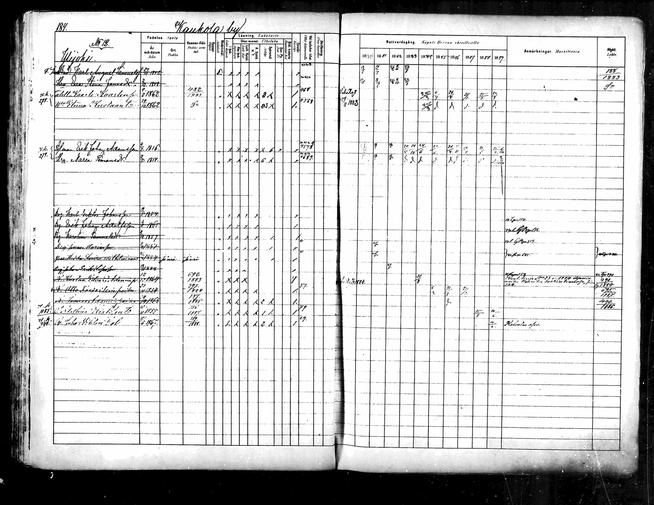 [ ../kirjat/Kirkonkirjat/kuhmoinen/rippikirja_1880-1889_mko107-130/kuvat/174.jpg ]