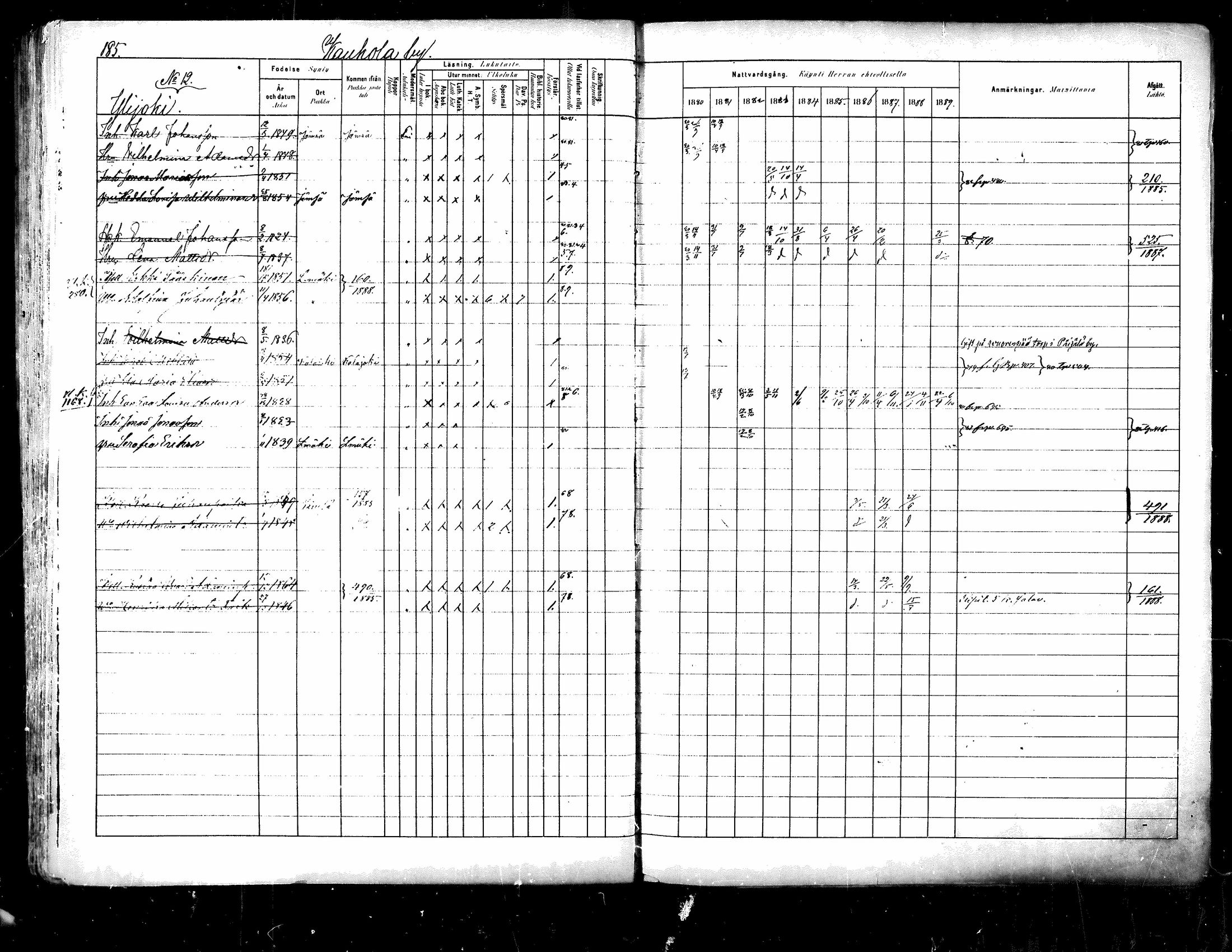 [ ../kirjat/Kirkonkirjat/kuhmoinen/rippikirja_1880-1889_mko107-130/kuvat/175.jpg ]