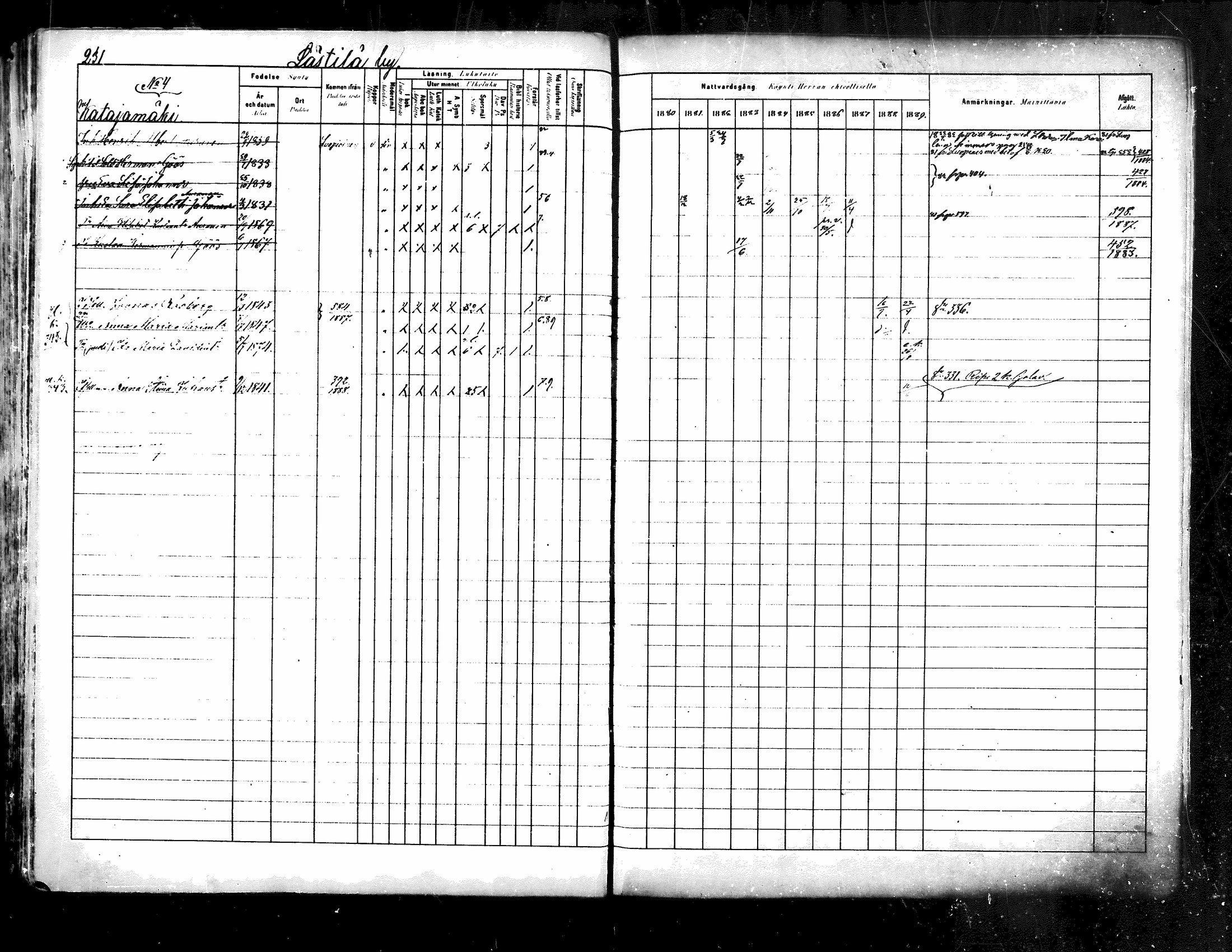 [ ../kirjat/Kirkonkirjat/kuhmoinen/rippikirja_1880-1889_mko107-130/kuvat/216.jpg ]