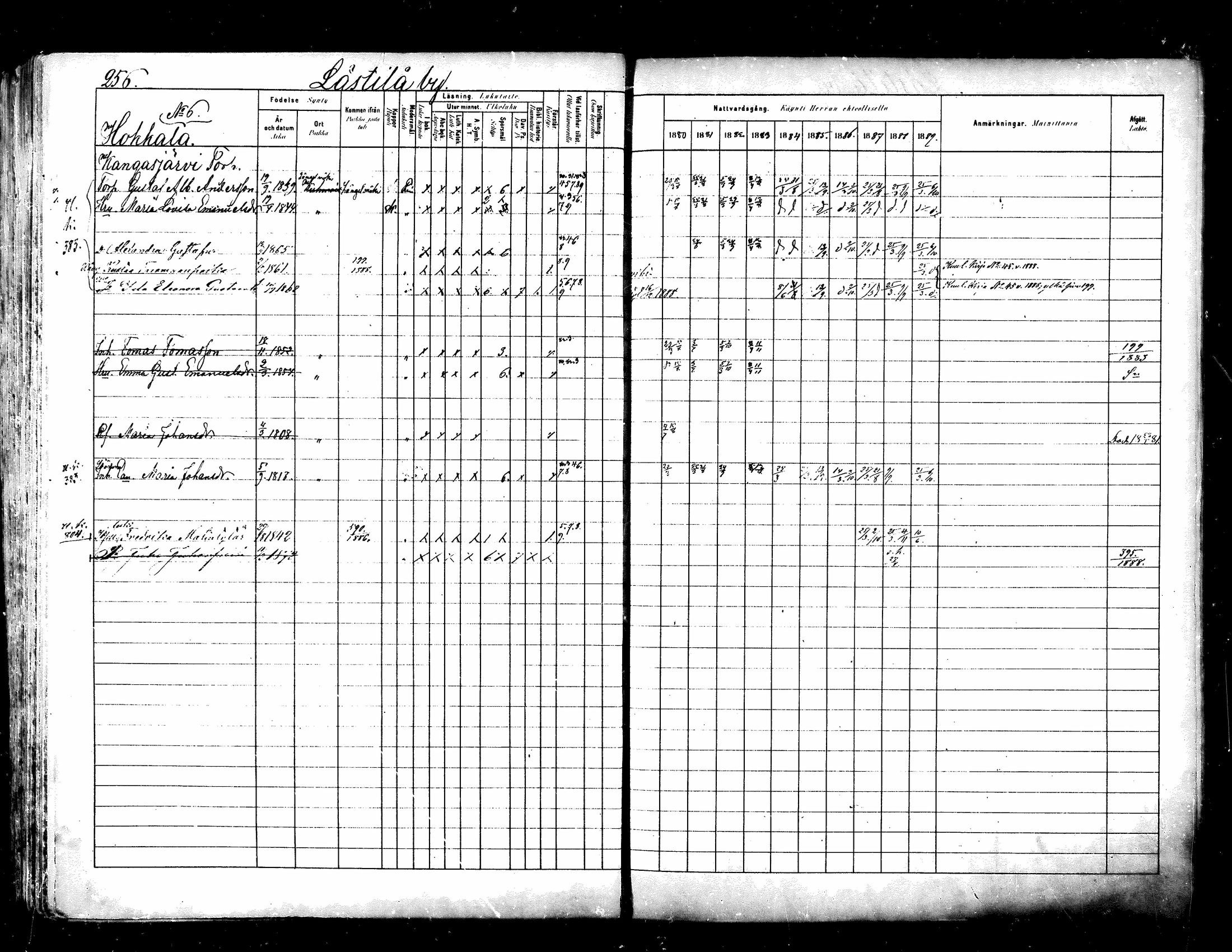 [ ../kirjat/Kirkonkirjat/kuhmoinen/rippikirja_1880-1889_mko107-130/kuvat/241.jpg ]