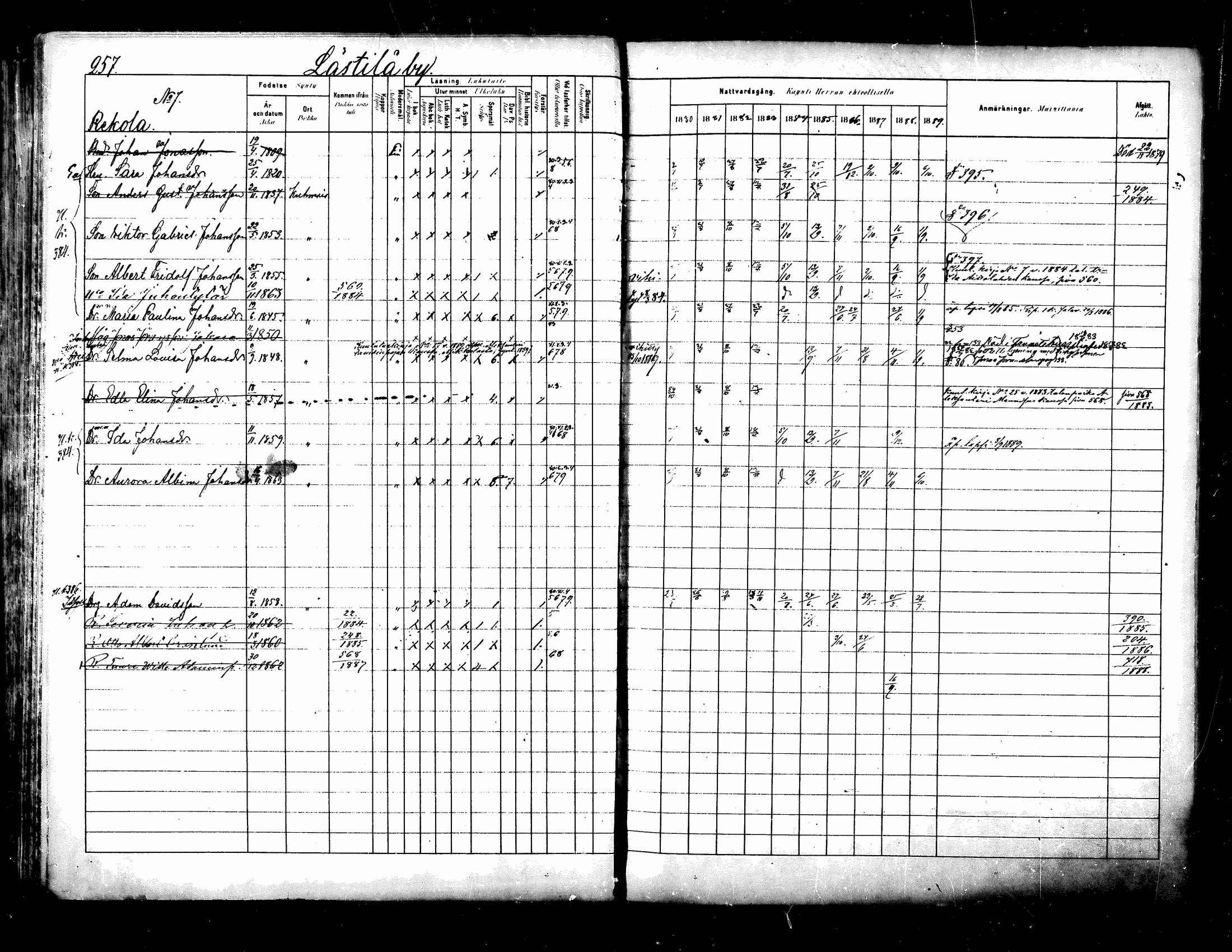 [ ../kirjat/Kirkonkirjat/kuhmoinen/rippikirja_1880-1889_mko107-130/kuvat/242.jpg ]