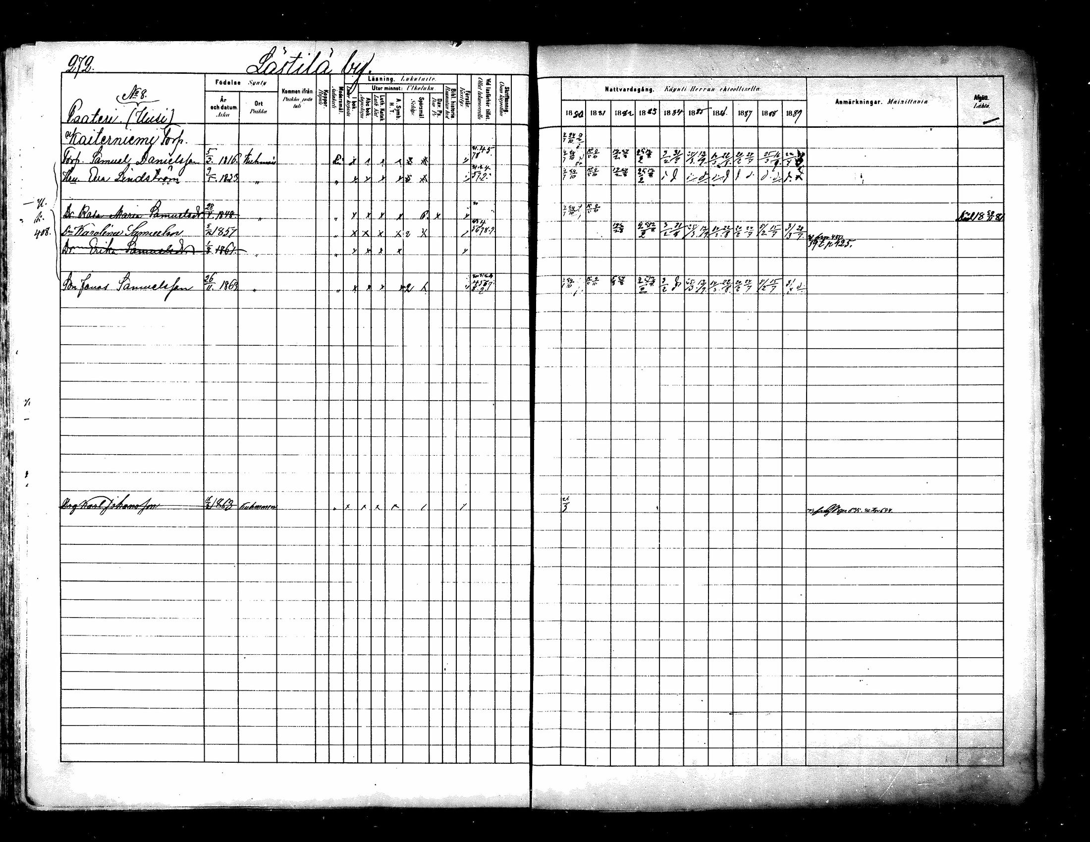 [ ../kirjat/Kirkonkirjat/kuhmoinen/rippikirja_1880-1889_mko107-130/kuvat/255.jpg ]