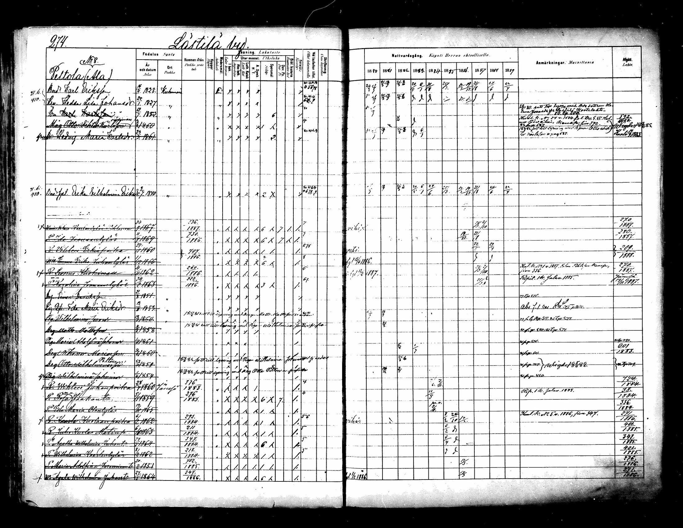 [ ../kirjat/Kirkonkirjat/kuhmoinen/rippikirja_1880-1889_mko107-130/kuvat/257.jpg ]