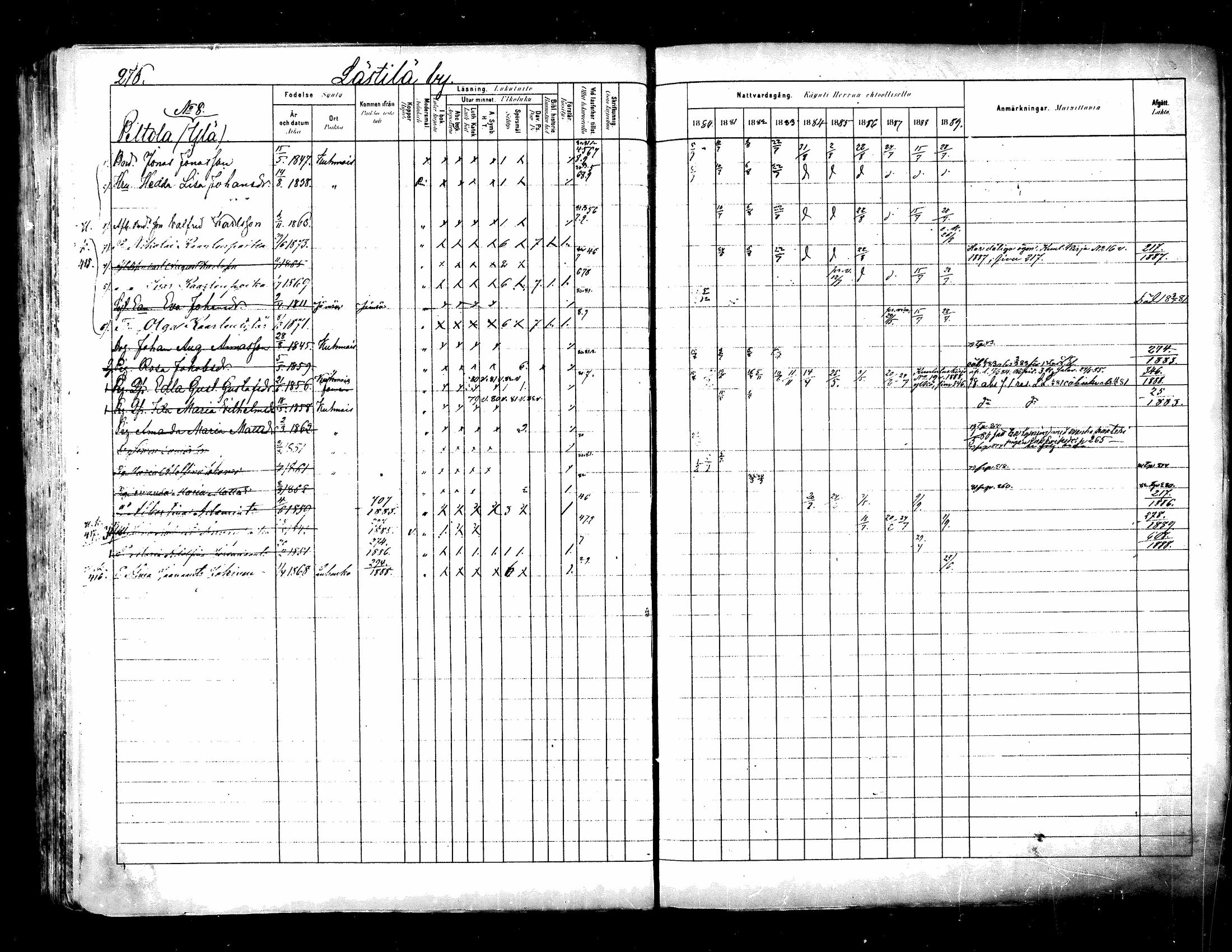 [ ../kirjat/Kirkonkirjat/kuhmoinen/rippikirja_1880-1889_mko107-130/kuvat/259.jpg ]