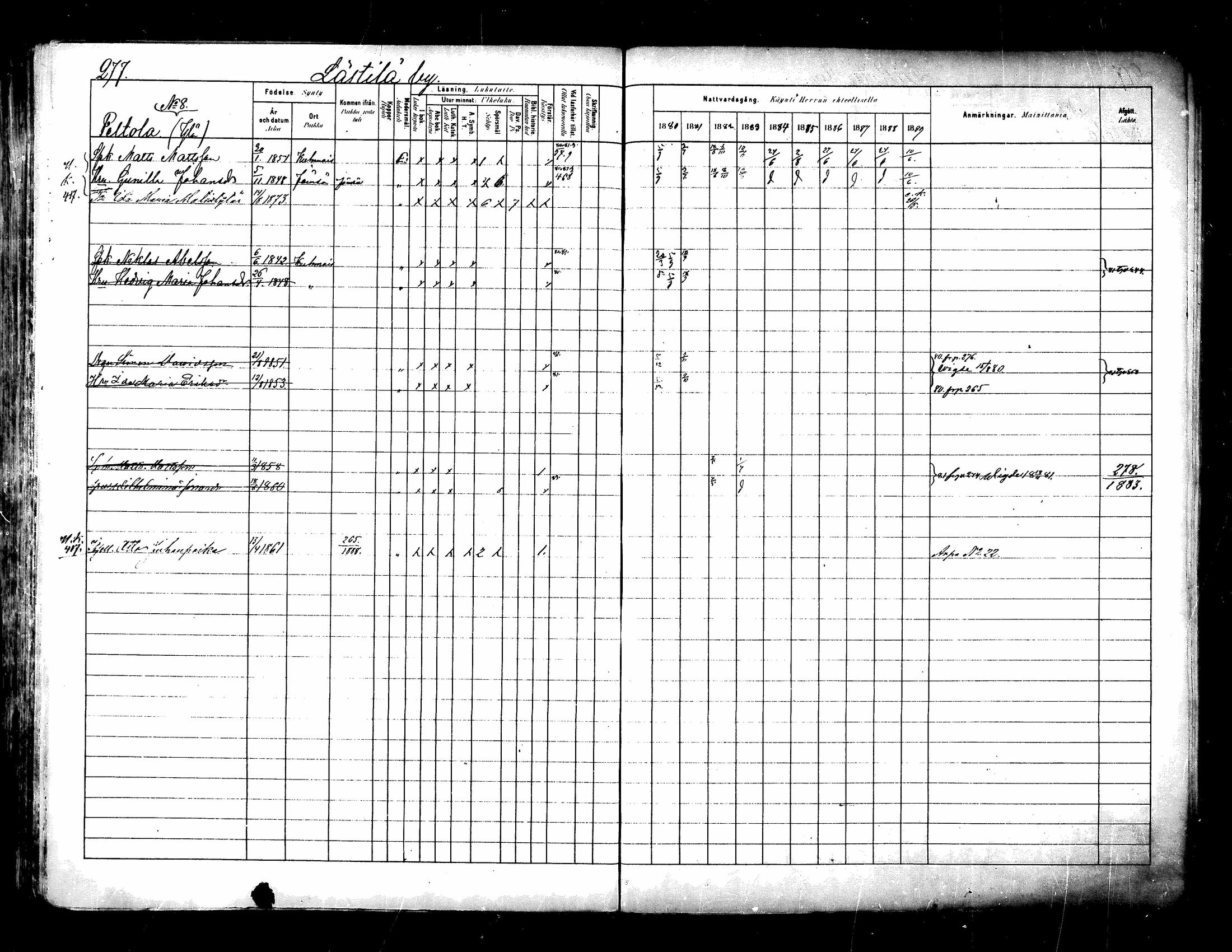 [ ../kirjat/Kirkonkirjat/kuhmoinen/rippikirja_1880-1889_mko107-130/kuvat/260.jpg ]