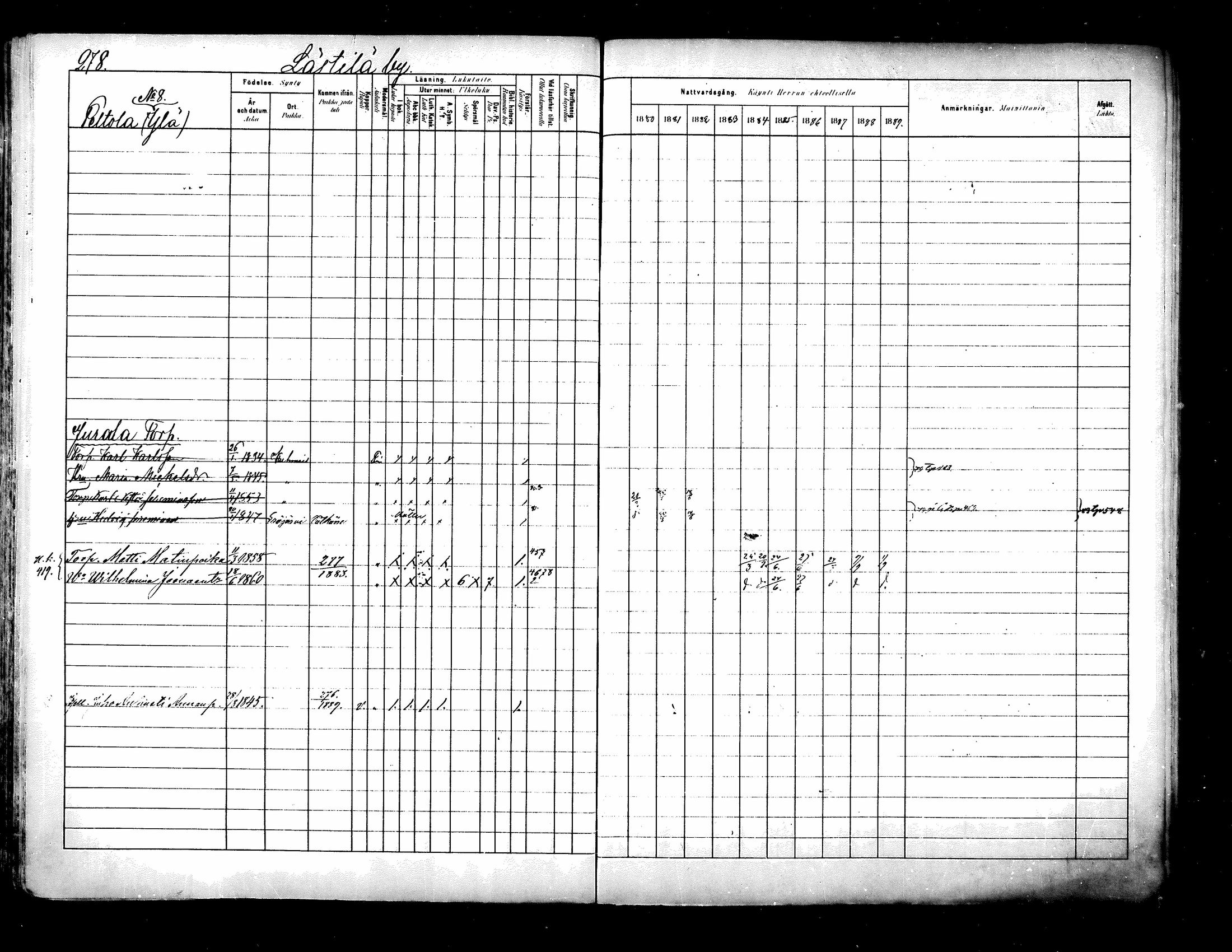 [ ../kirjat/Kirkonkirjat/kuhmoinen/rippikirja_1880-1889_mko107-130/kuvat/261.jpg ]