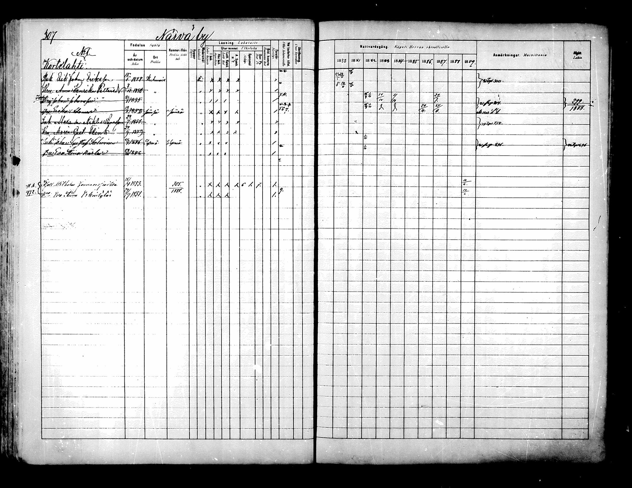 [ ../kirjat/Kirkonkirjat/kuhmoinen/rippikirja_1880-1889_mko107-130/kuvat/289.jpg ]