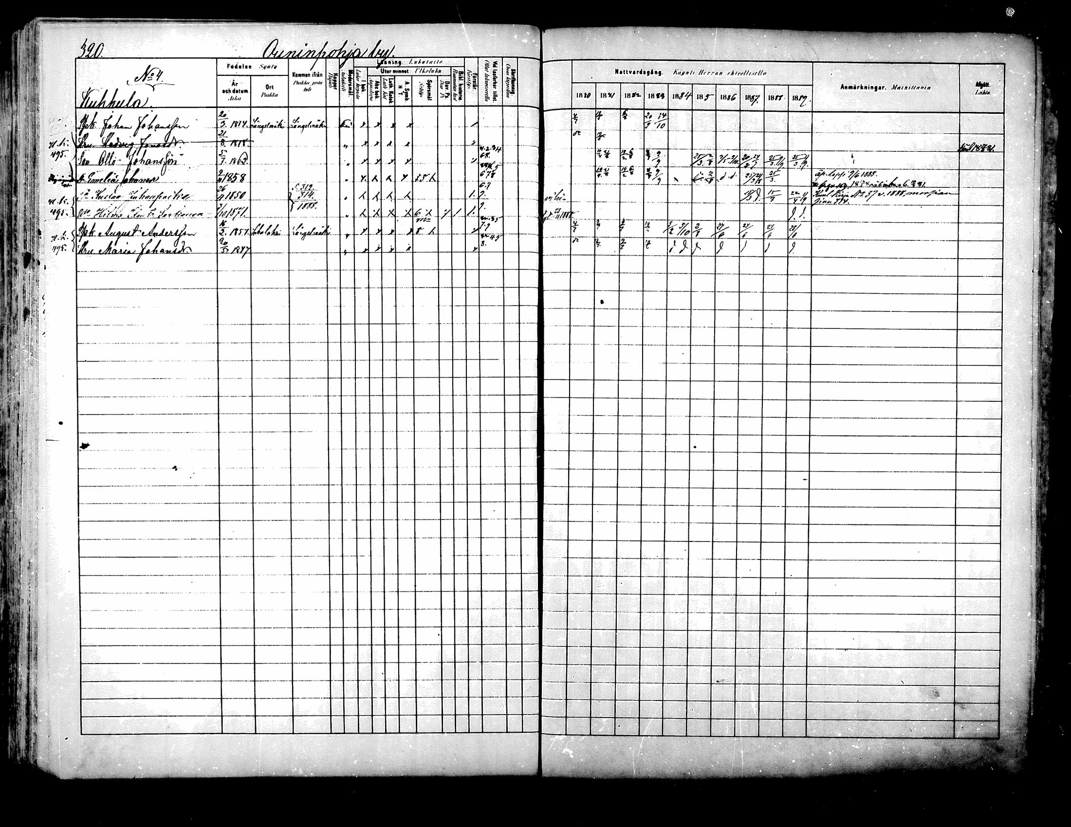 [ ../kirjat/Kirkonkirjat/kuhmoinen/rippikirja_1880-1889_mko107-130/kuvat/301.jpg ]
