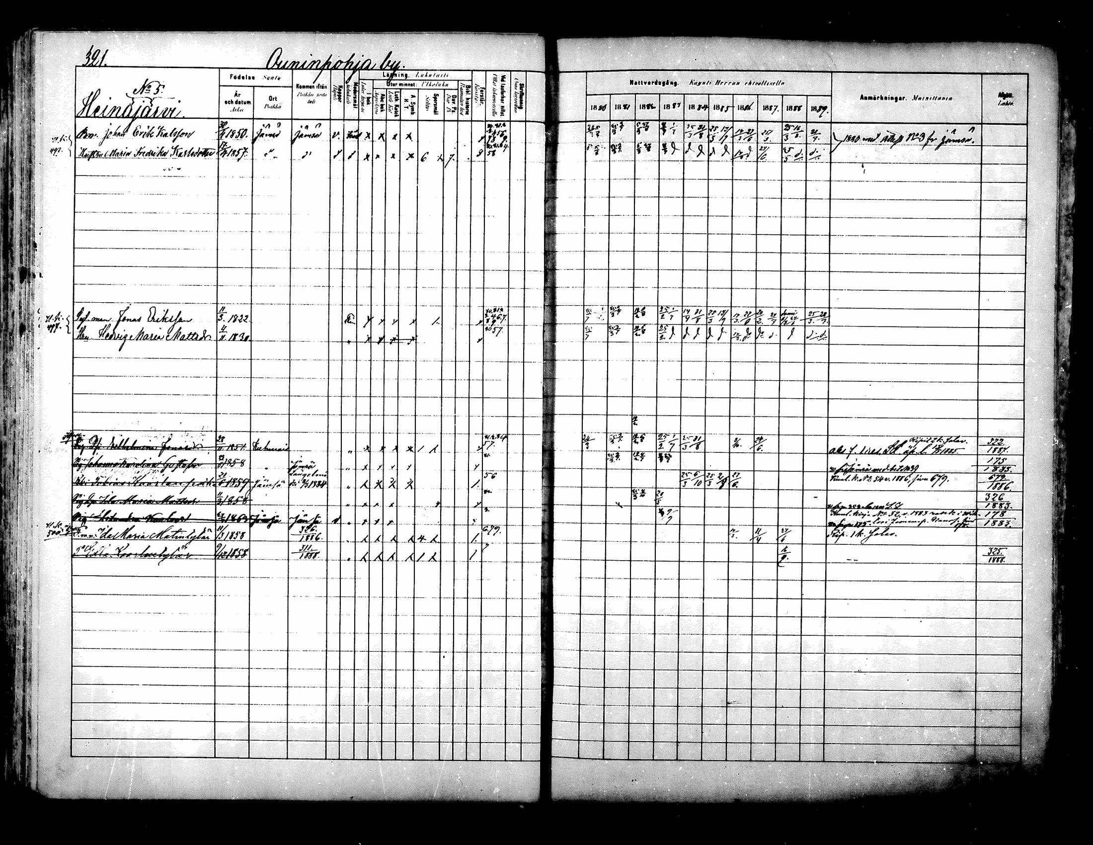 [ ../kirjat/Kirkonkirjat/kuhmoinen/rippikirja_1880-1889_mko107-130/kuvat/302.jpg ]