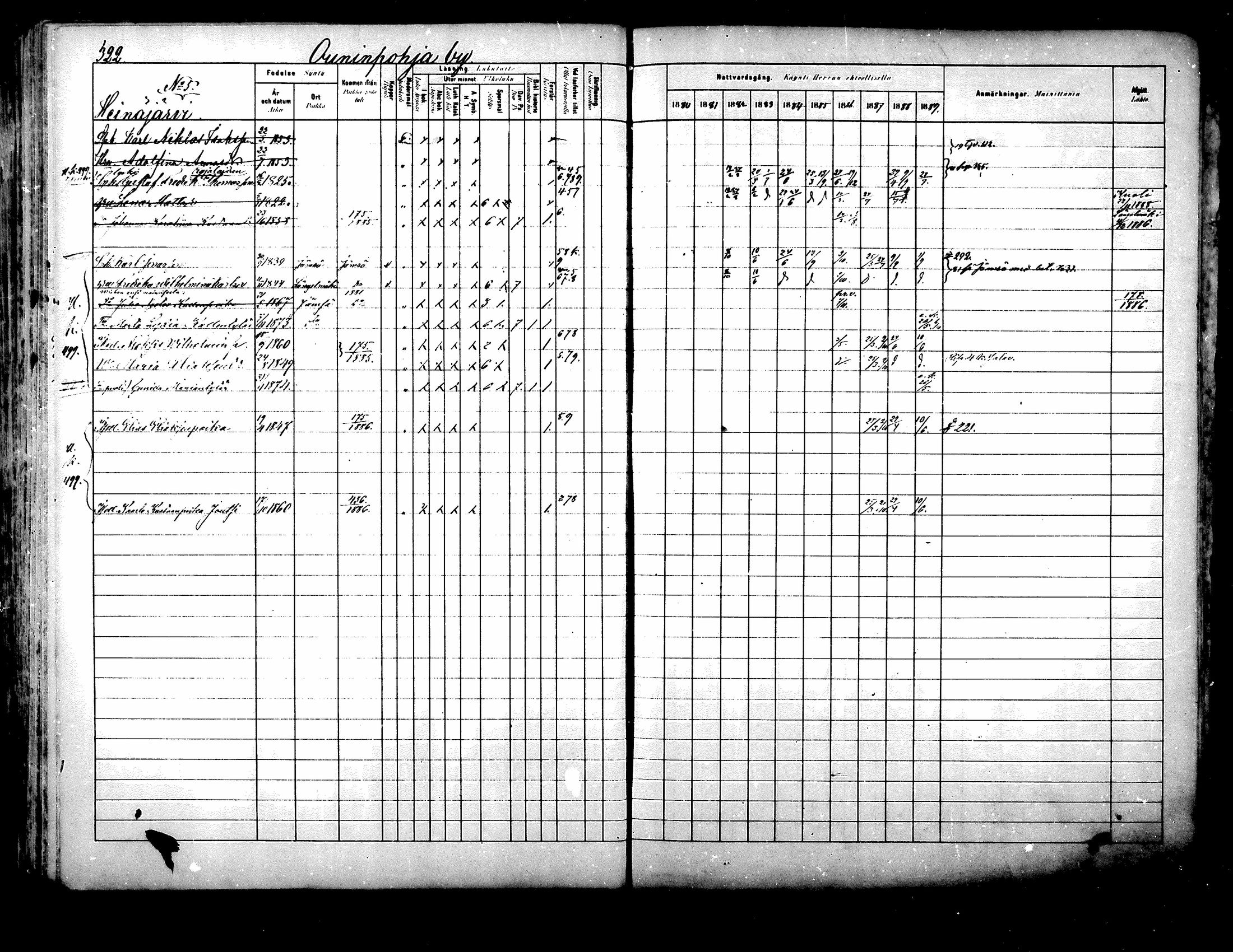 [ ../kirjat/Kirkonkirjat/kuhmoinen/rippikirja_1880-1889_mko107-130/kuvat/303.jpg ]