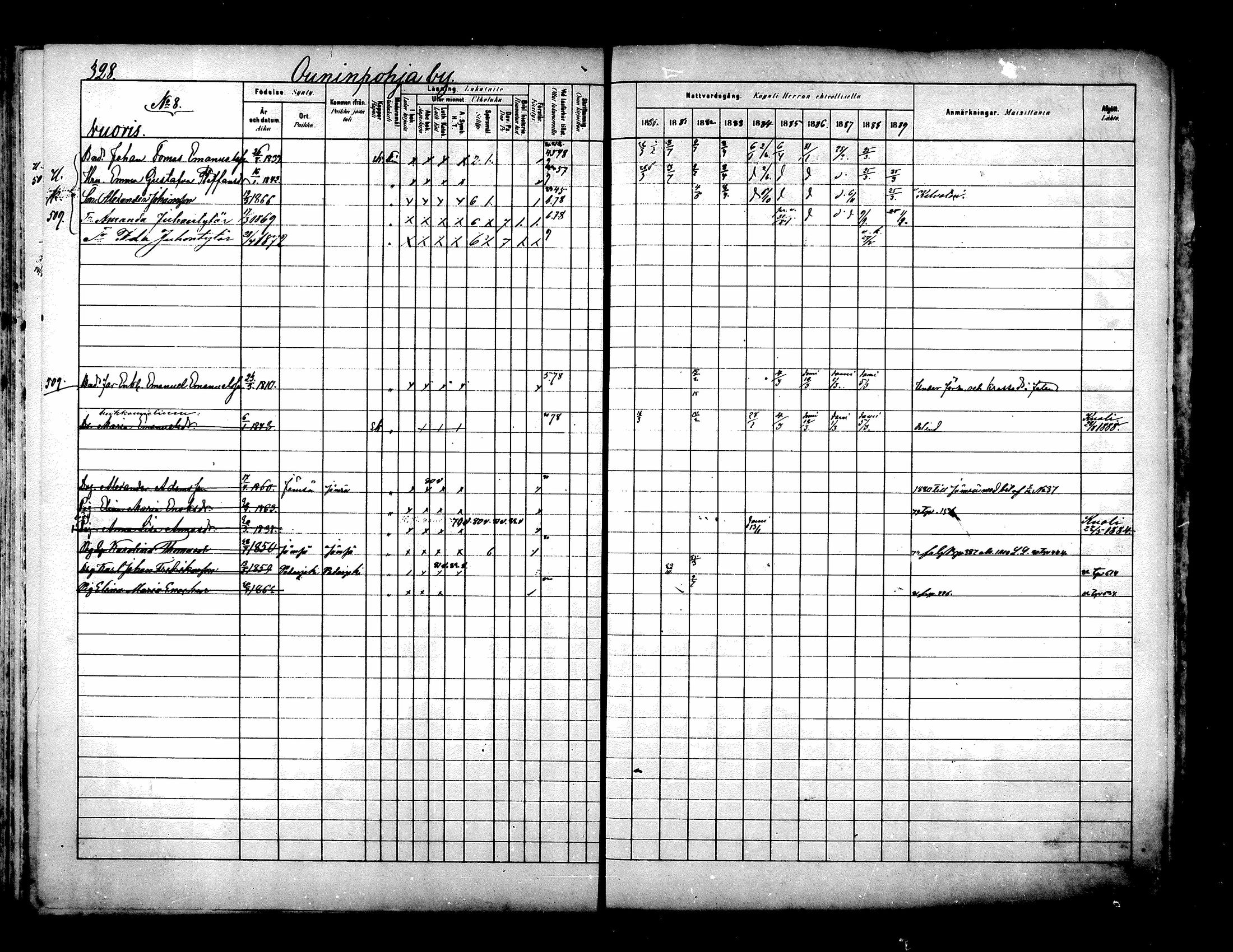 [ ../kirjat/Kirkonkirjat/kuhmoinen/rippikirja_1880-1889_mko107-130/kuvat/309.jpg ]