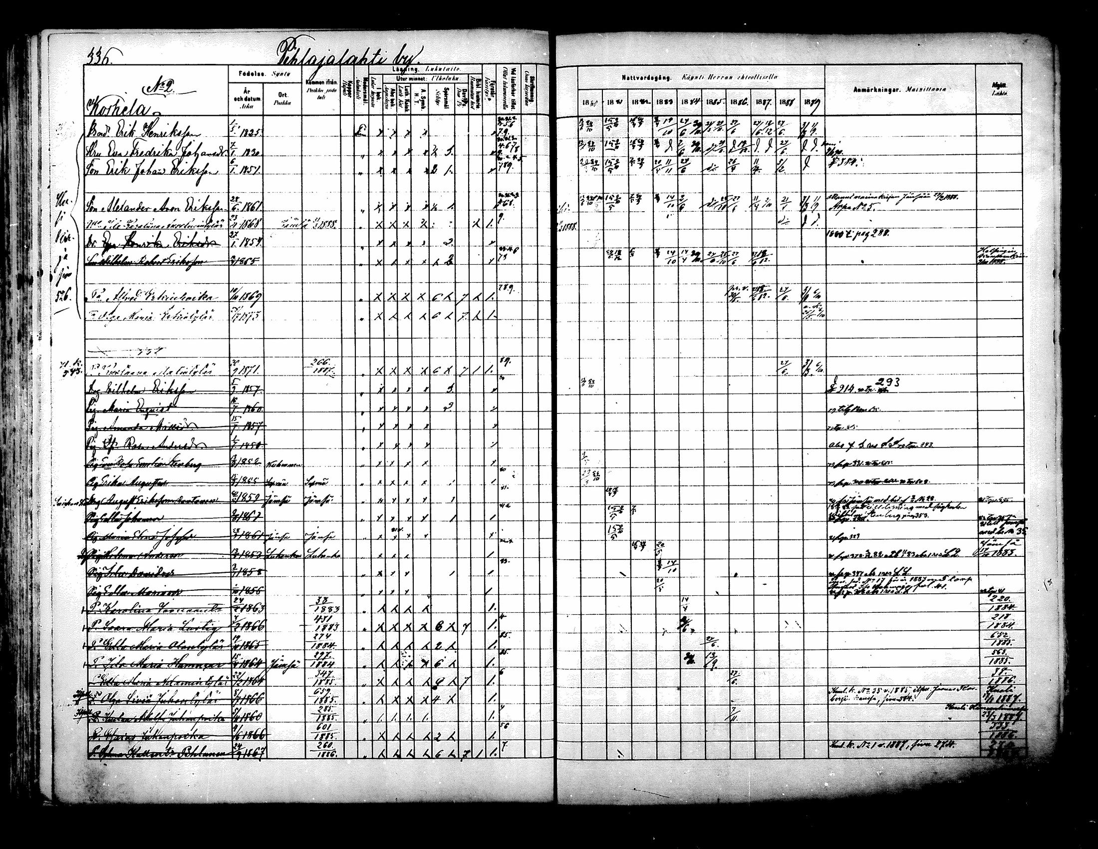 [ ../kirjat/Kirkonkirjat/kuhmoinen/rippikirja_1880-1889_mko107-130/kuvat/317.jpg ]