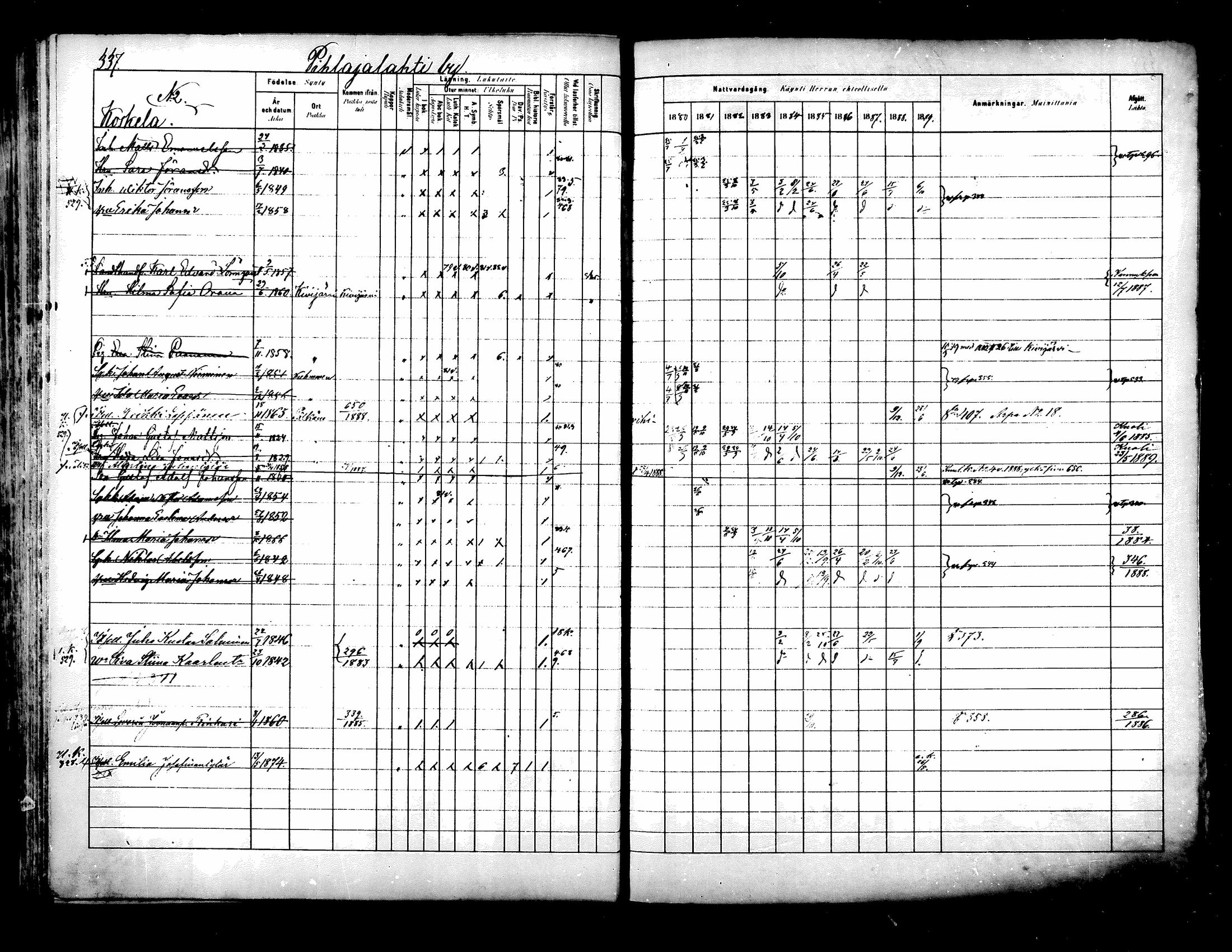 [ ../kirjat/Kirkonkirjat/kuhmoinen/rippikirja_1880-1889_mko107-130/kuvat/318.jpg ]