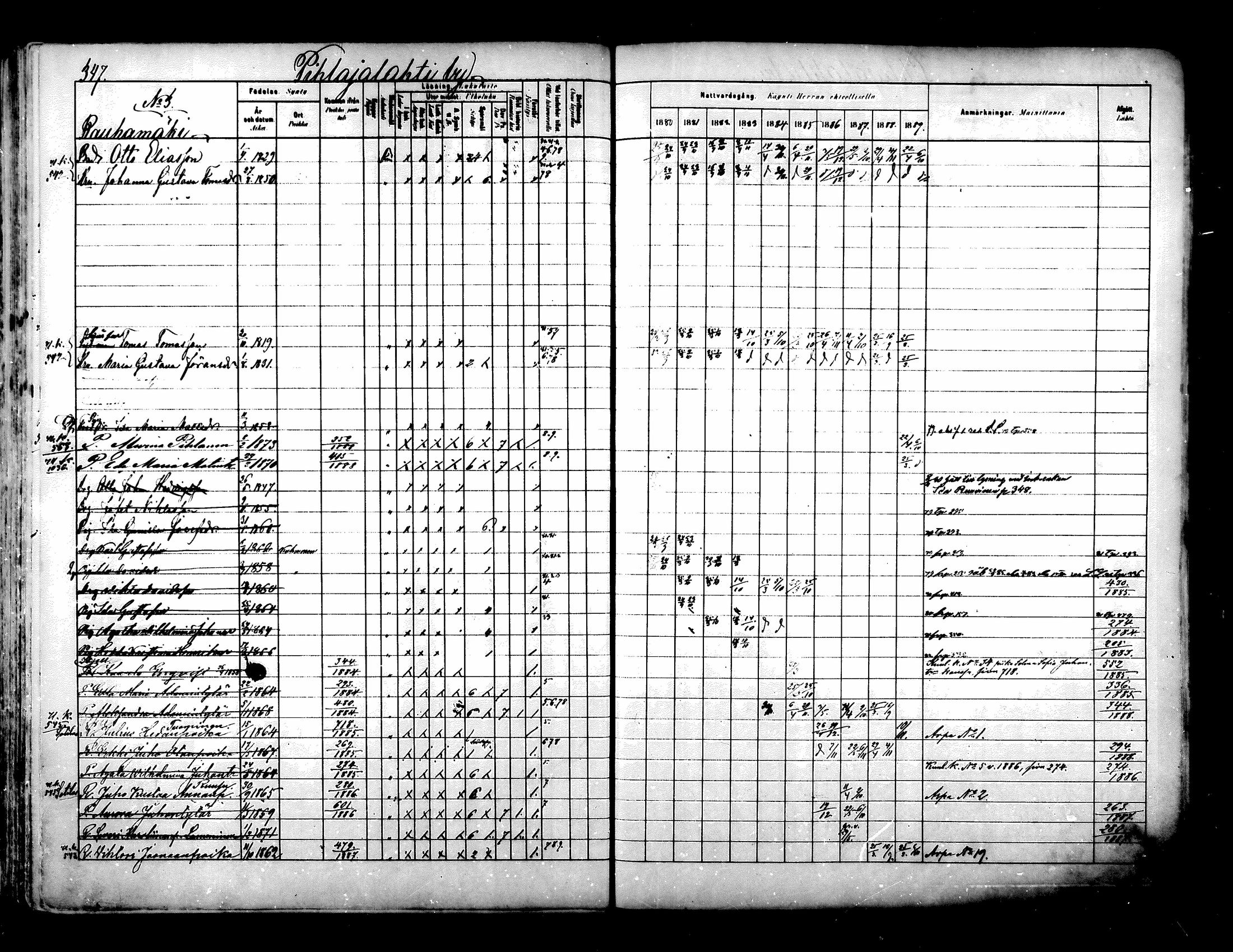 [ ../kirjat/Kirkonkirjat/kuhmoinen/rippikirja_1880-1889_mko107-130/kuvat/328.jpg ]