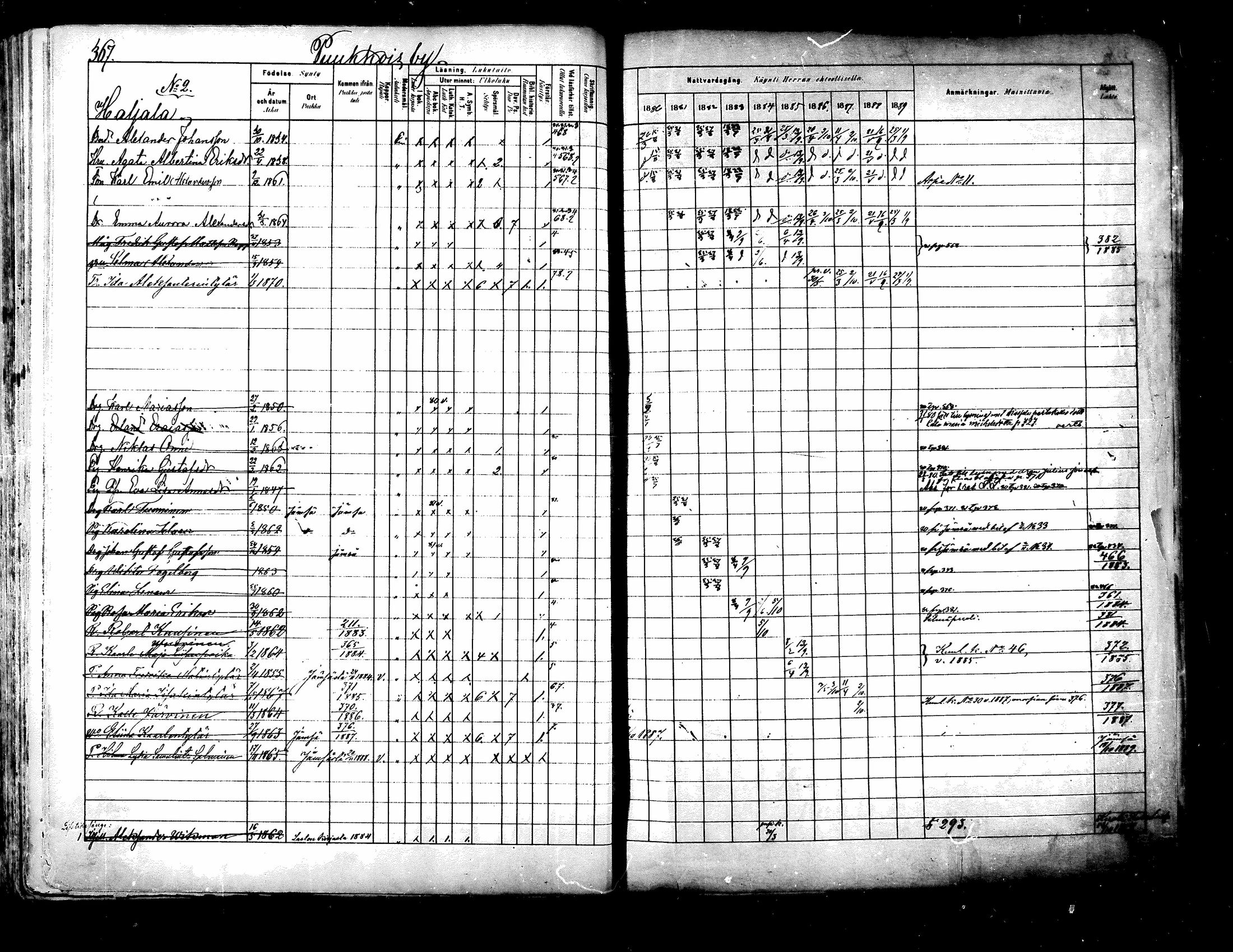 [ ../kirjat/Kirkonkirjat/kuhmoinen/rippikirja_1880-1889_mko107-130/kuvat/345.jpg ]