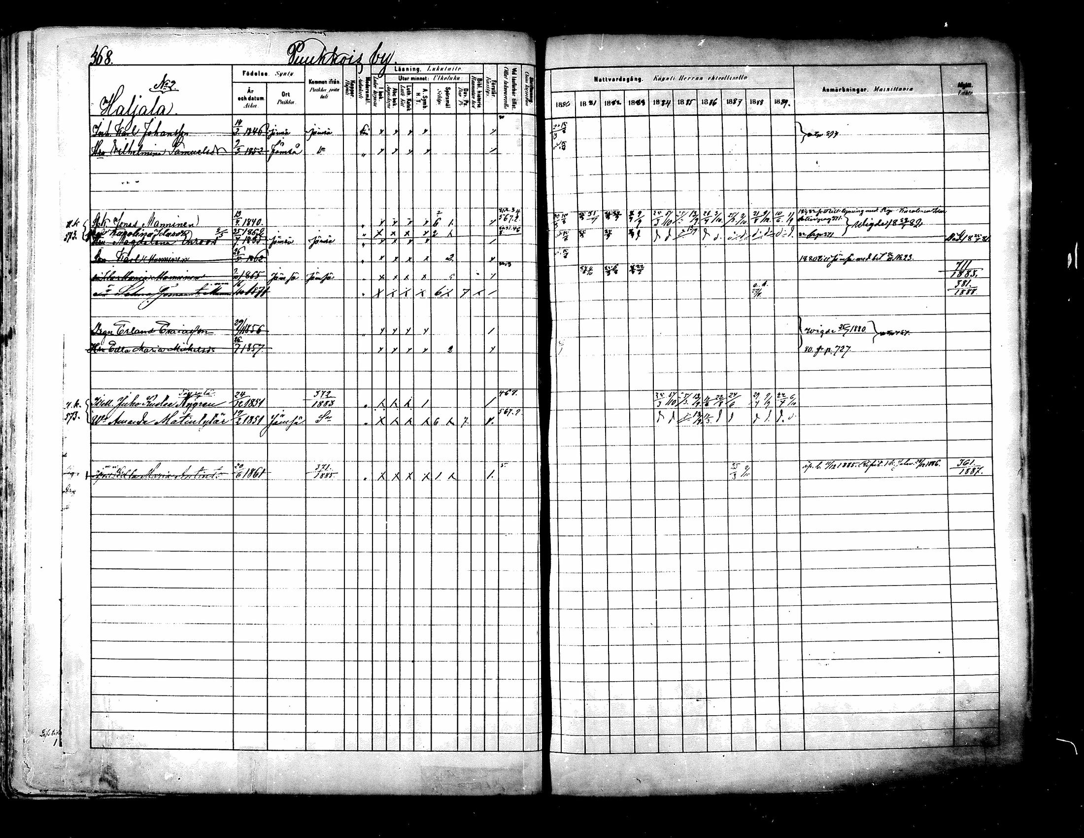 [ ../kirjat/Kirkonkirjat/kuhmoinen/rippikirja_1880-1889_mko107-130/kuvat/346.jpg ]