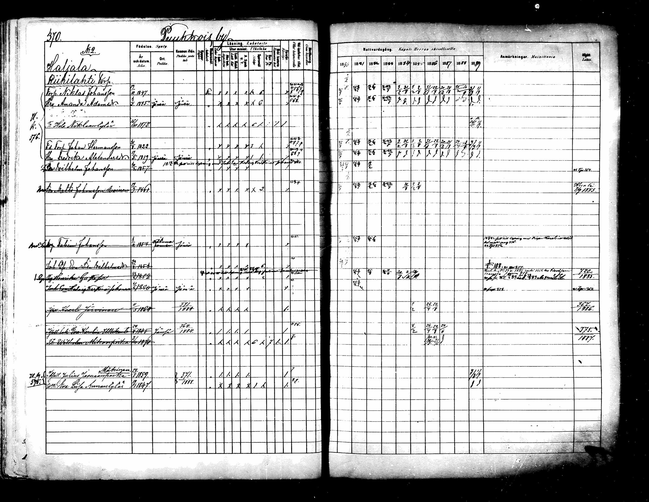 [ ../kirjat/Kirkonkirjat/kuhmoinen/rippikirja_1880-1889_mko107-130/kuvat/348.jpg ]