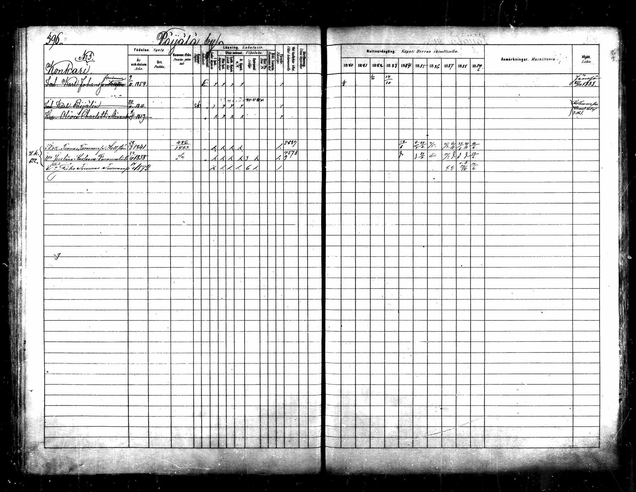 [ ../kirjat/Kirkonkirjat/kuhmoinen/rippikirja_1880-1889_mko107-130/kuvat/373.jpg ]