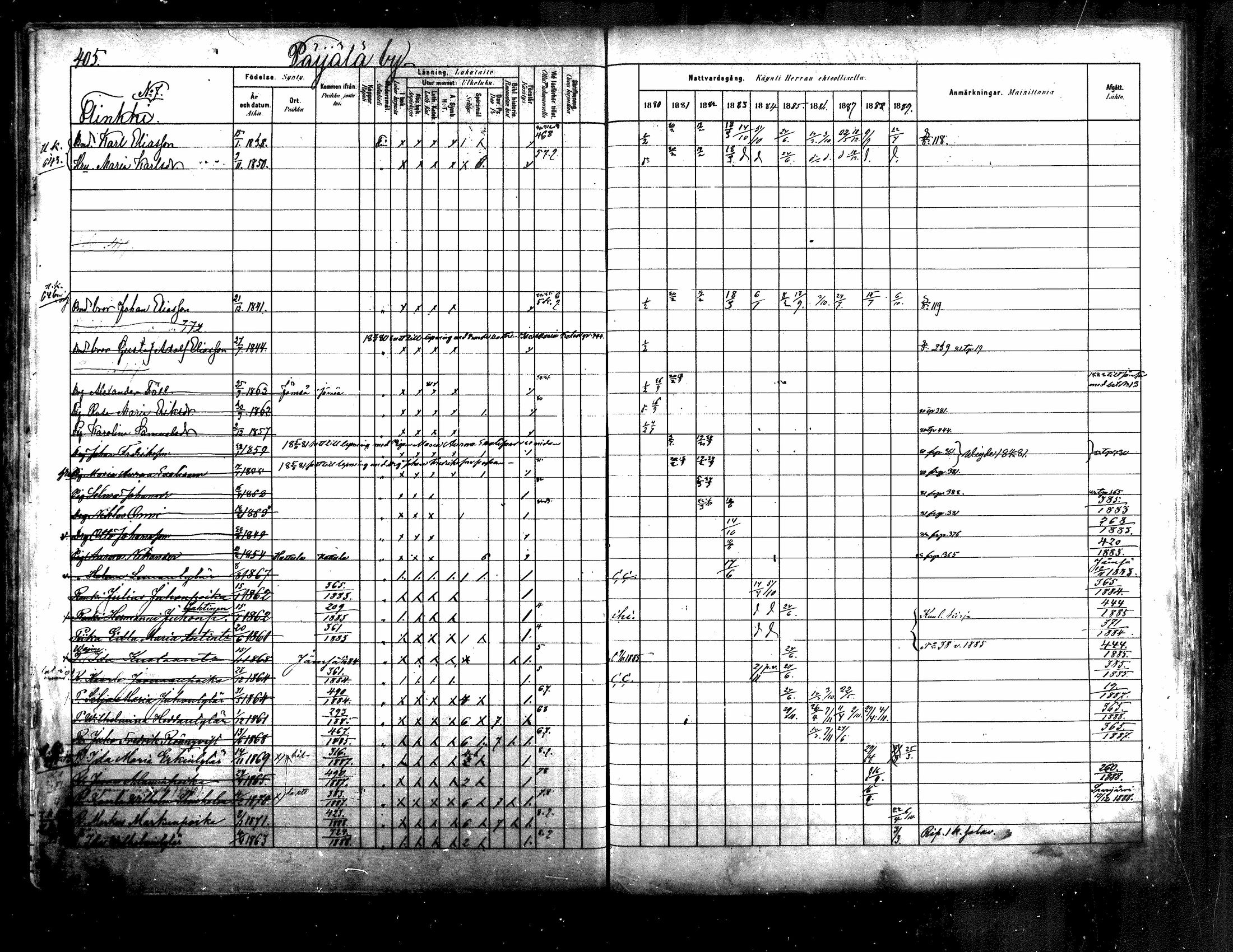 [ ../kirjat/Kirkonkirjat/kuhmoinen/rippikirja_1880-1889_mko107-130/kuvat/382.jpg ]