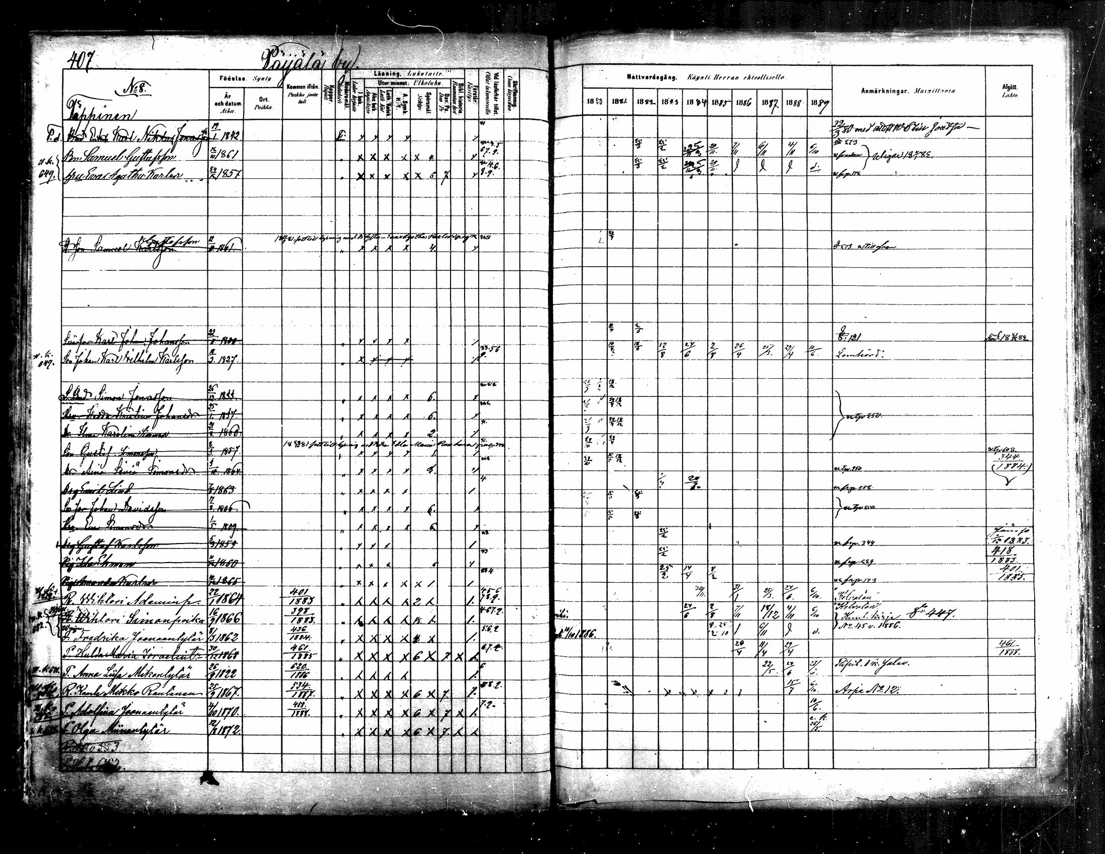 [ ../kirjat/Kirkonkirjat/kuhmoinen/rippikirja_1880-1889_mko107-130/kuvat/384.jpg ]