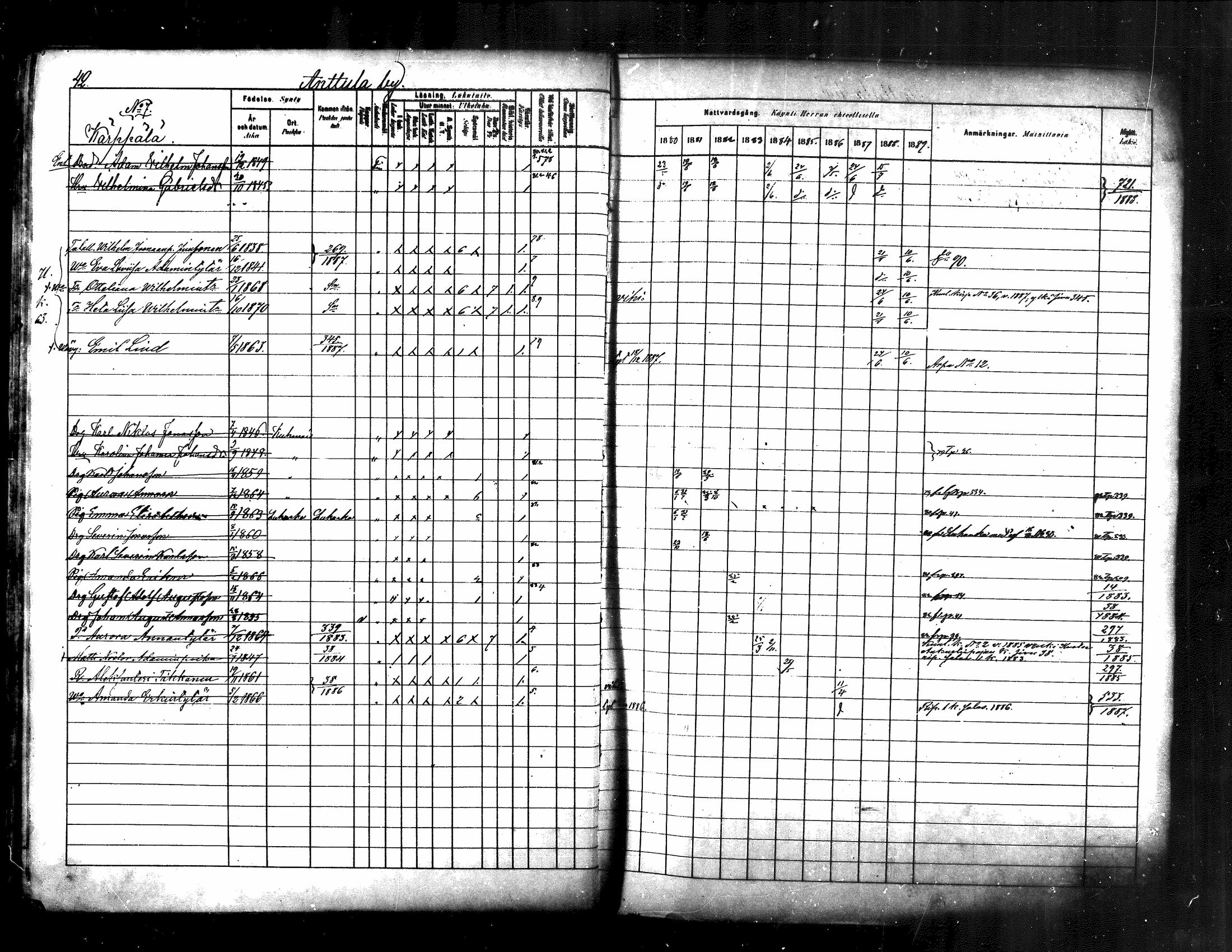 [ ../kirjat/Kirkonkirjat/kuhmoinen/rippikirja_1880-1889_mko107-130/kuvat/41.jpg ]