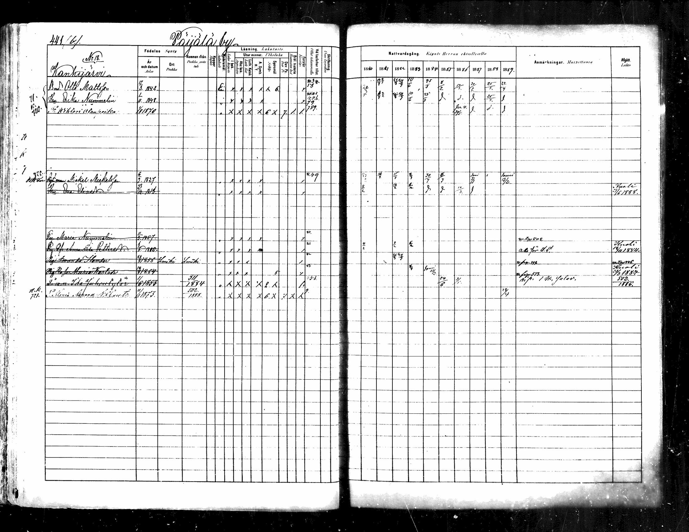 [ ../kirjat/Kirkonkirjat/kuhmoinen/rippikirja_1880-1889_mko107-130/kuvat/420.jpg ]