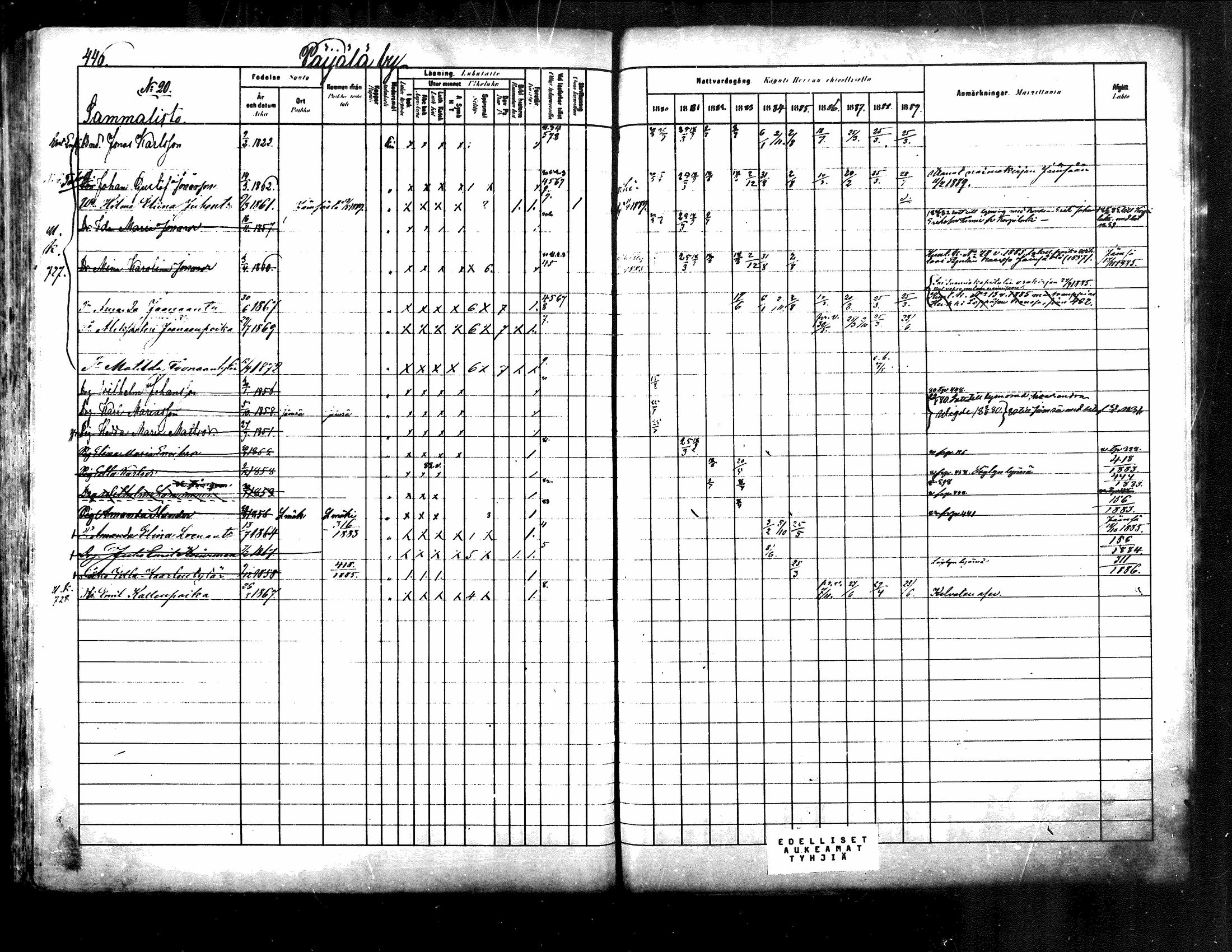 [ ../kirjat/Kirkonkirjat/kuhmoinen/rippikirja_1880-1889_mko107-130/kuvat/425.jpg ]
