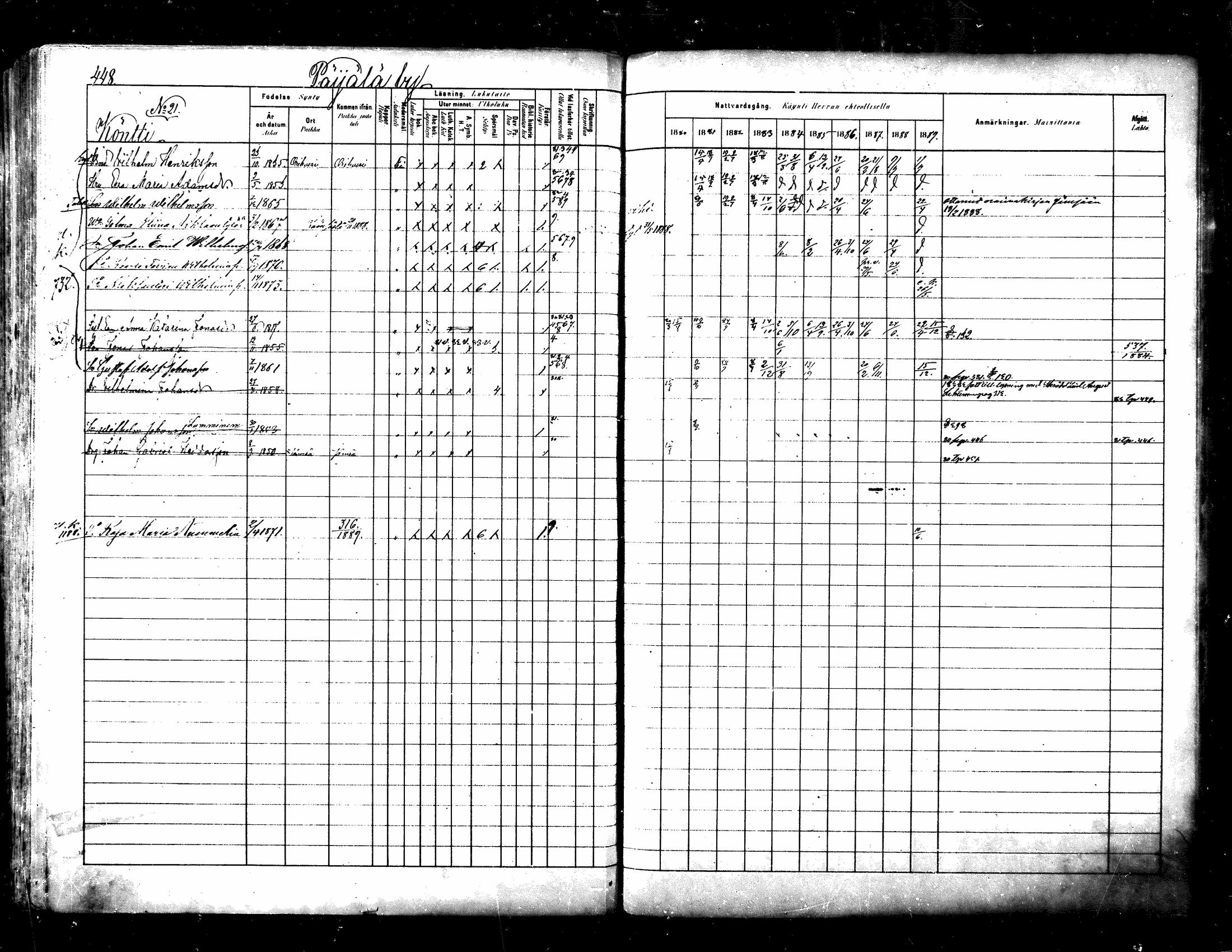 [ ../kirjat/Kirkonkirjat/kuhmoinen/rippikirja_1880-1889_mko107-130/kuvat/427.jpg ]