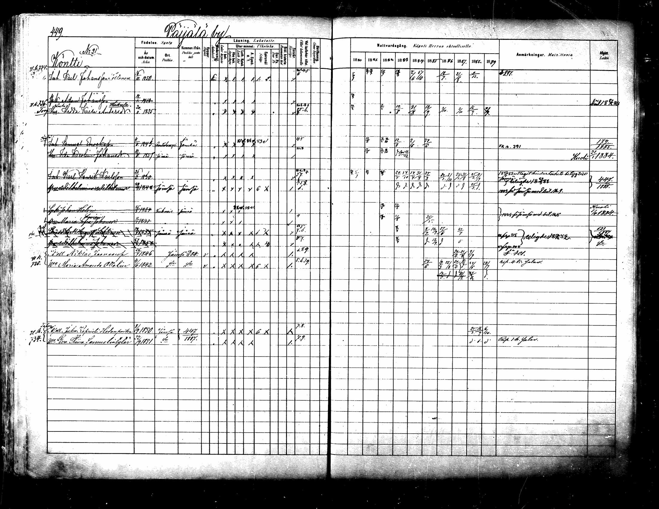 [ ../kirjat/Kirkonkirjat/kuhmoinen/rippikirja_1880-1889_mko107-130/kuvat/428.jpg ]