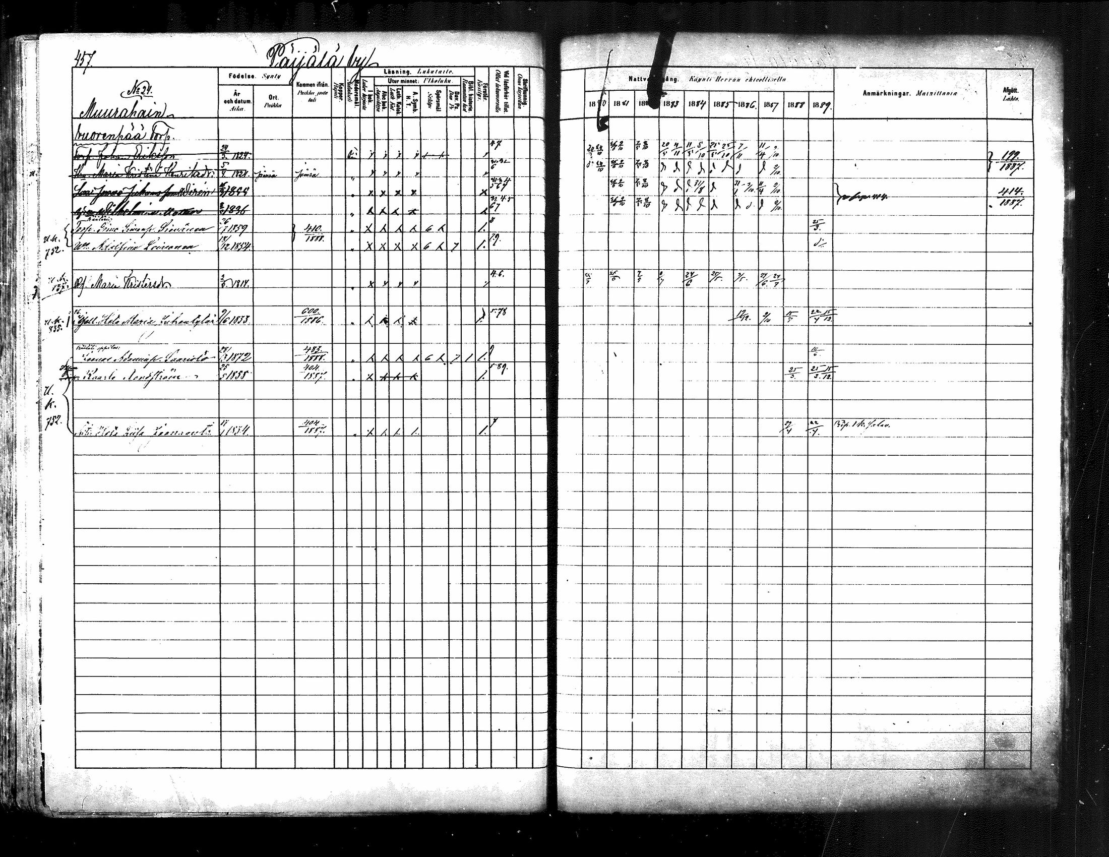 [ ../kirjat/Kirkonkirjat/kuhmoinen/rippikirja_1880-1889_mko107-130/kuvat/436.jpg ]
