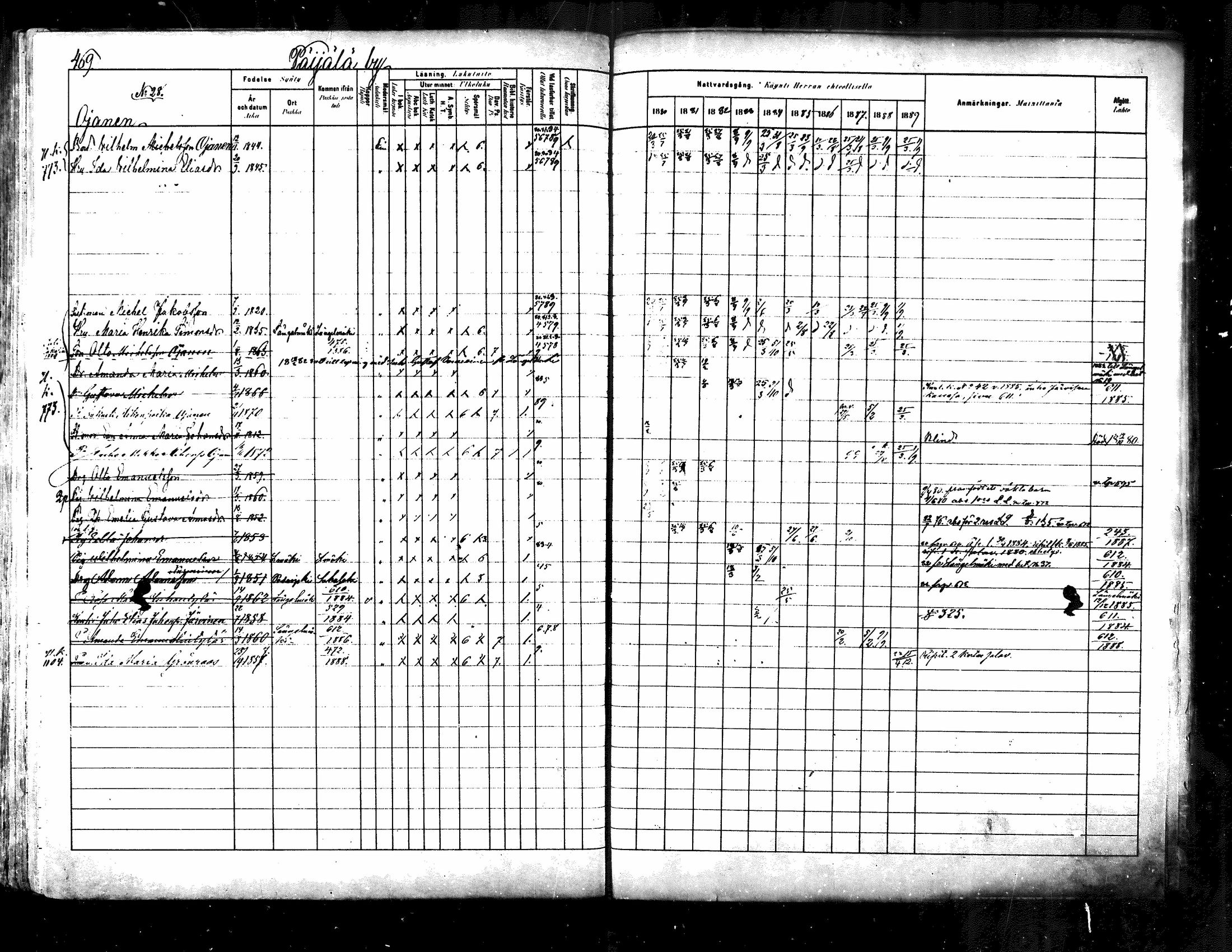 [ ../kirjat/Kirkonkirjat/kuhmoinen/rippikirja_1880-1889_mko107-130/kuvat/448.jpg ]