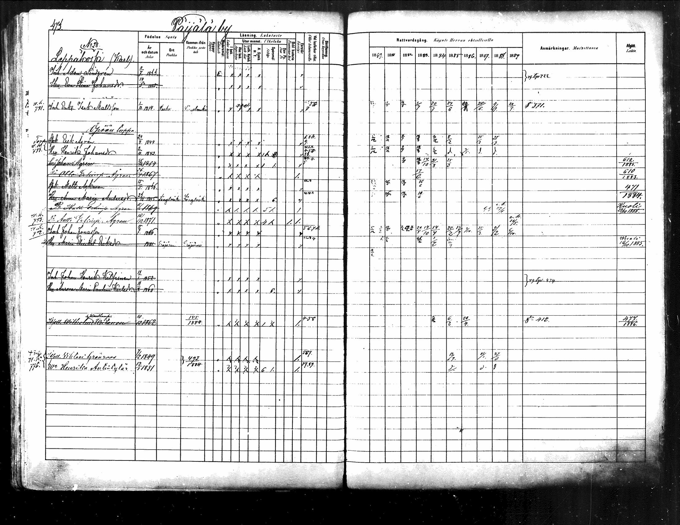 [ ../kirjat/Kirkonkirjat/kuhmoinen/rippikirja_1880-1889_mko107-130/kuvat/452.jpg ]