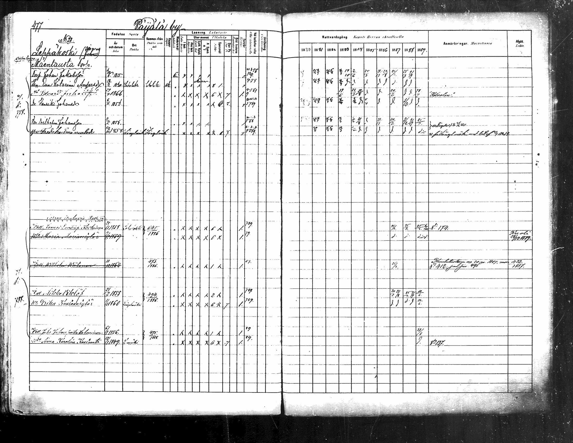 [ ../kirjat/Kirkonkirjat/kuhmoinen/rippikirja_1880-1889_mko107-130/kuvat/456.jpg ]