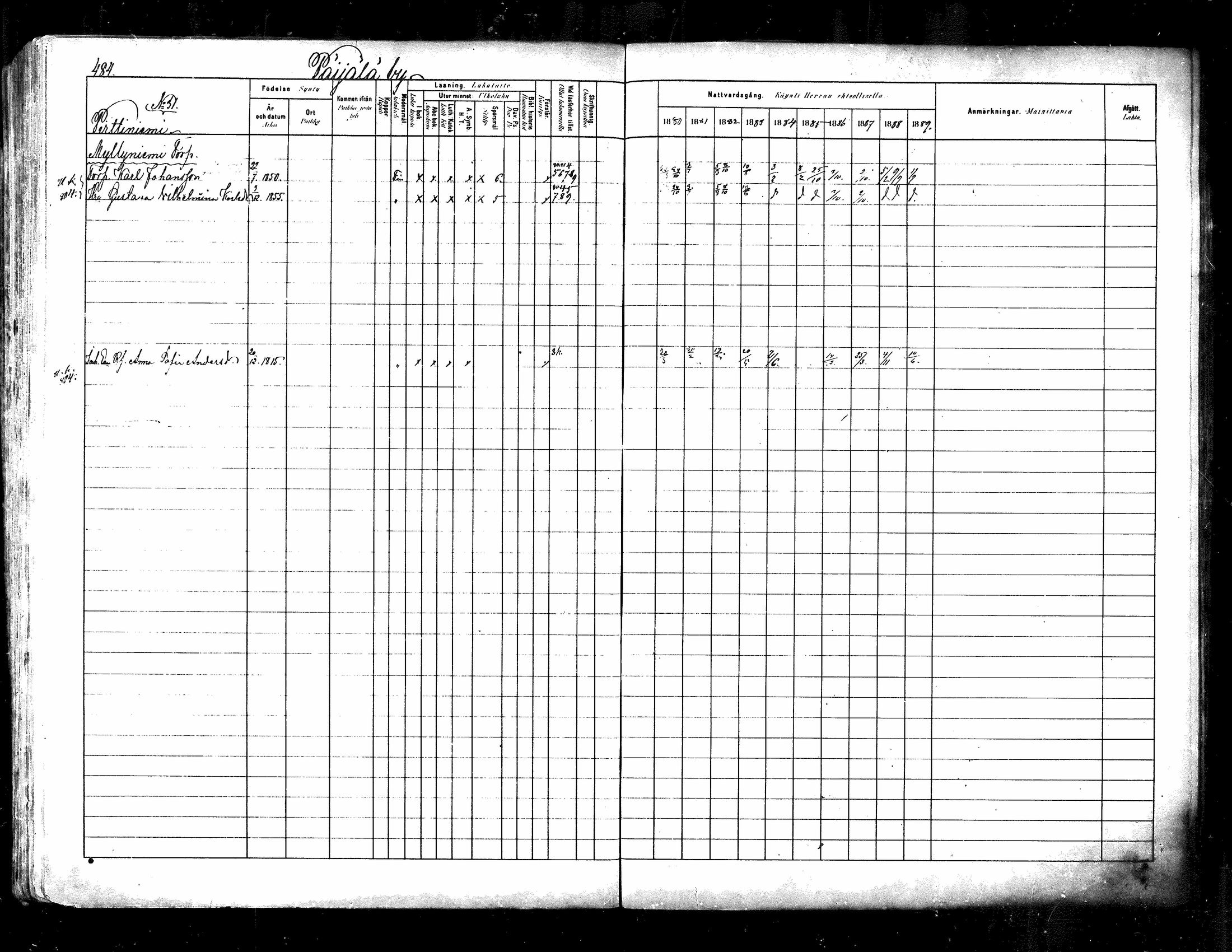[ ../kirjat/Kirkonkirjat/kuhmoinen/rippikirja_1880-1889_mko107-130/kuvat/463.jpg ]