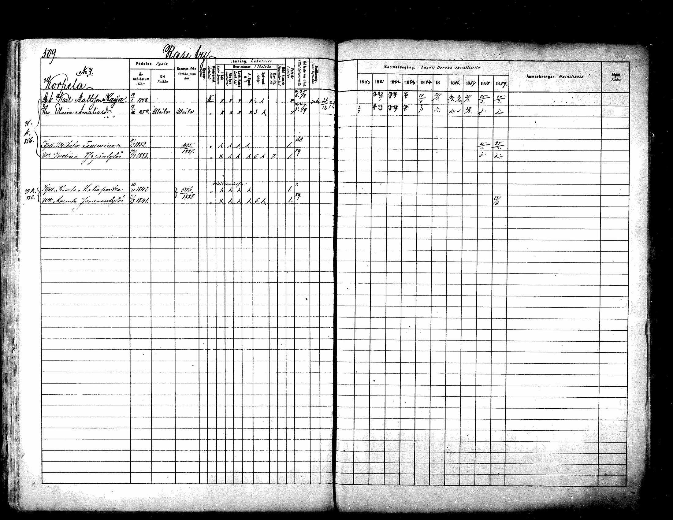 [ ../kirjat/Kirkonkirjat/kuhmoinen/rippikirja_1880-1889_mko107-130/kuvat/488.jpg ]