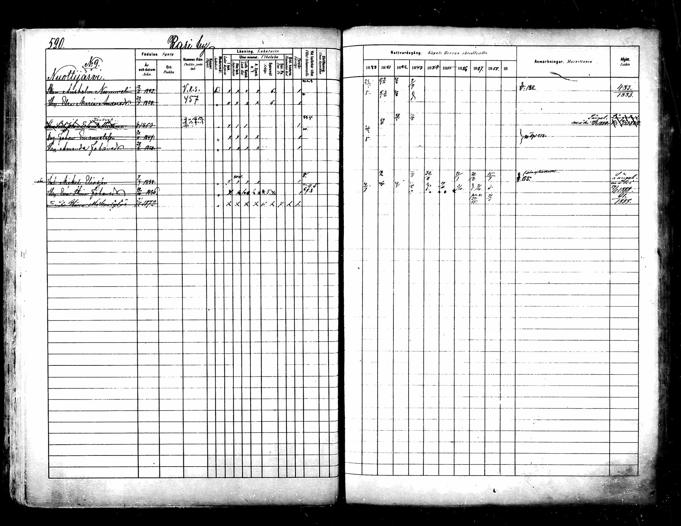 [ ../kirjat/Kirkonkirjat/kuhmoinen/rippikirja_1880-1889_mko107-130/kuvat/498.jpg ]
