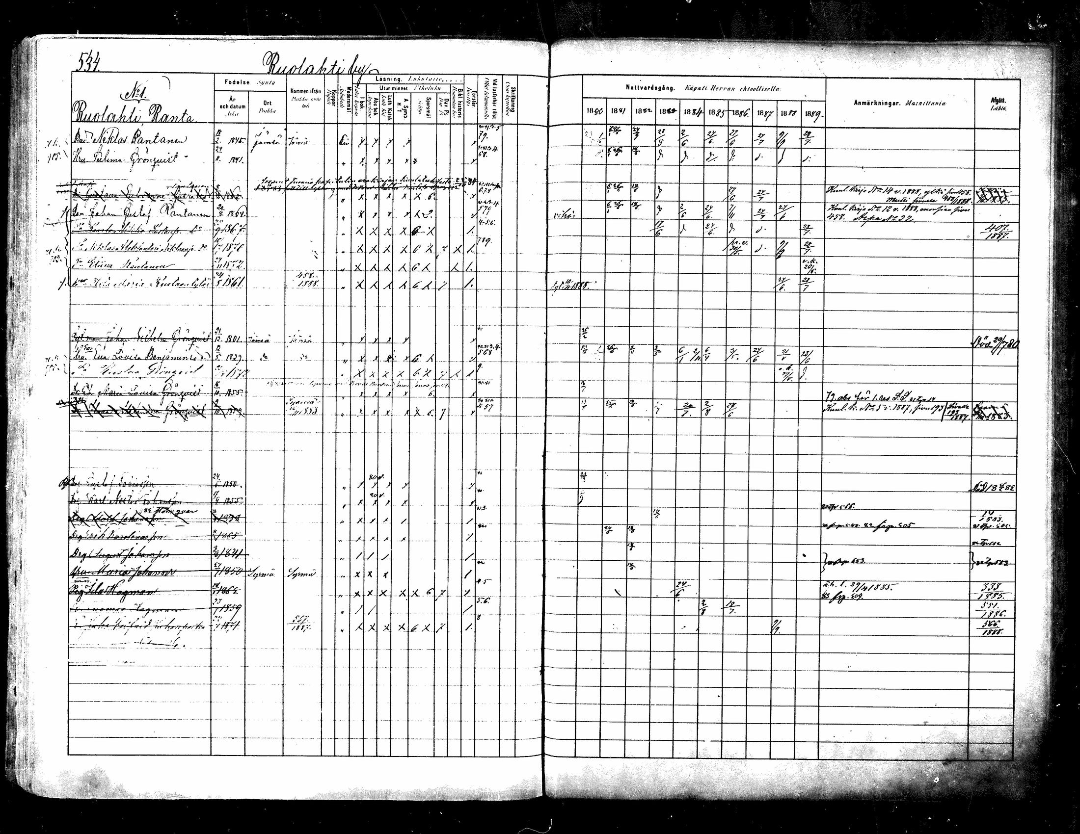 [ ../kirjat/Kirkonkirjat/kuhmoinen/rippikirja_1880-1889_mko107-130/kuvat/511.jpg ]
